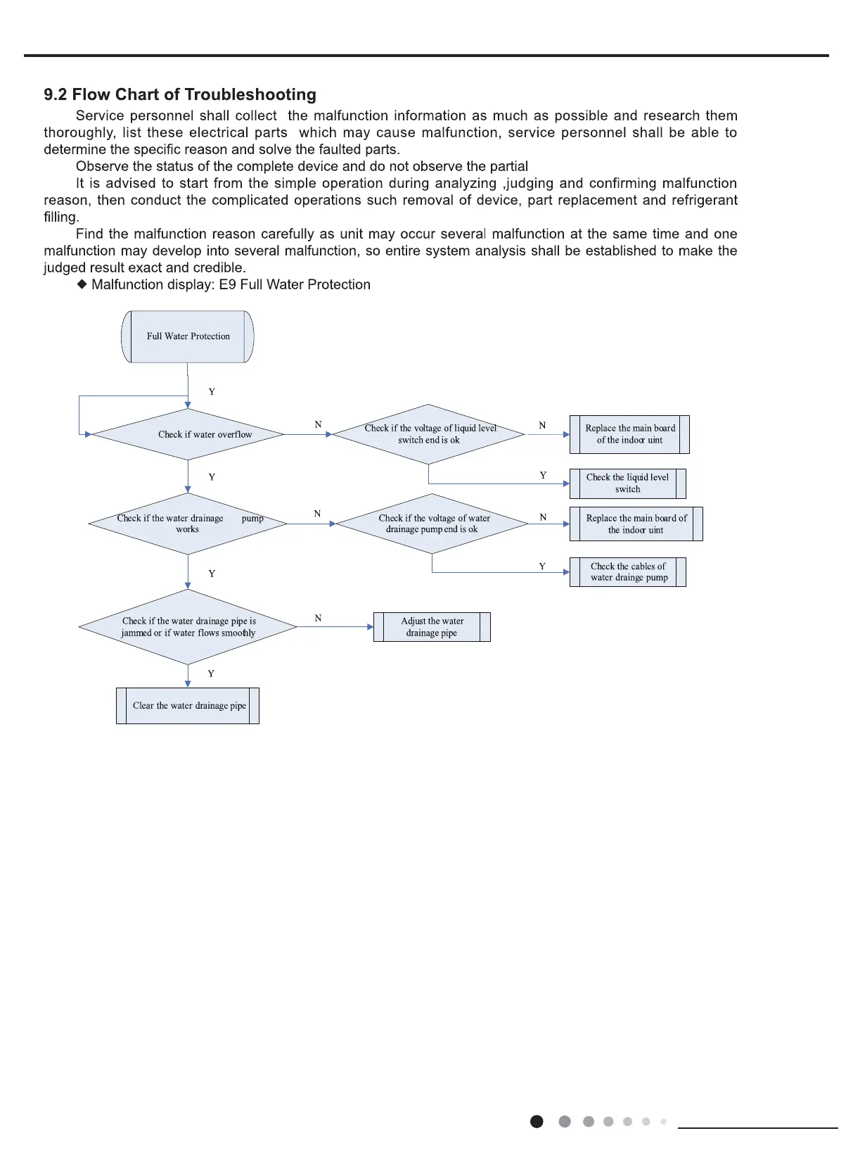 Page #54 background image