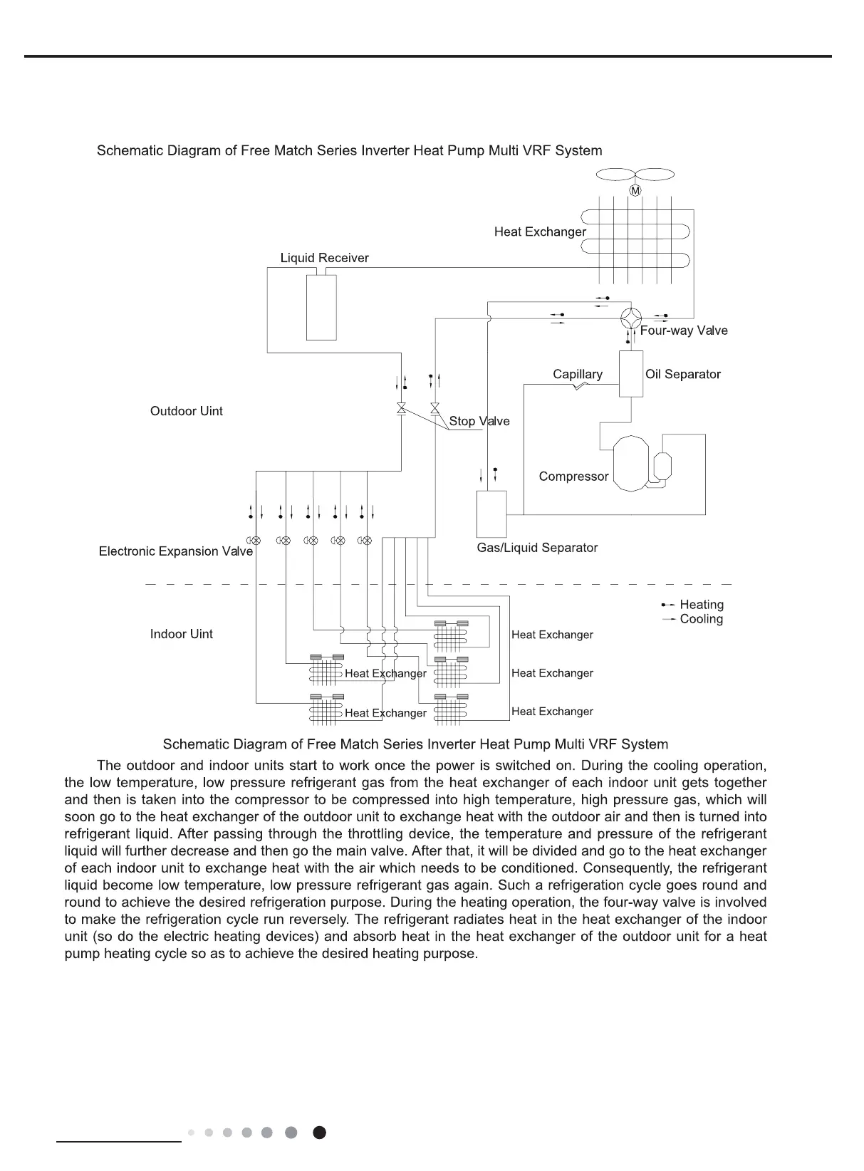 Page #13 background image