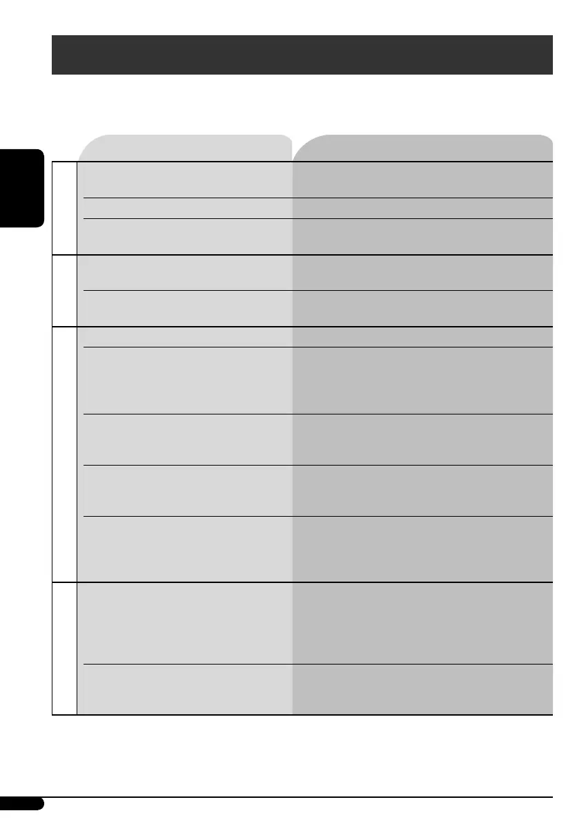 Page #84 background image