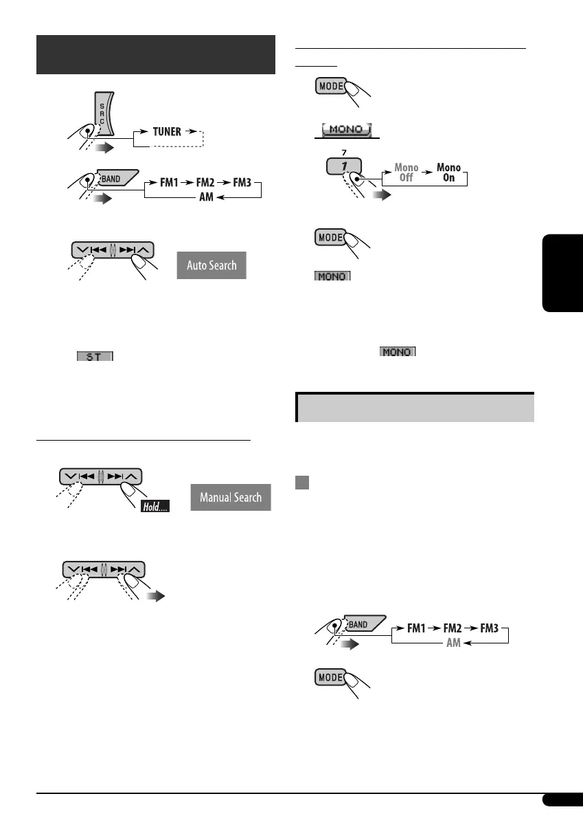 Page #97 background image