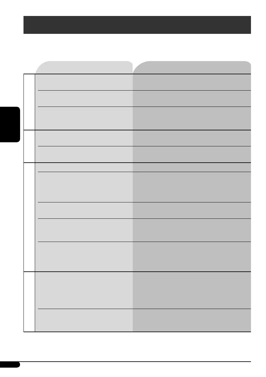 Page #128 background image
