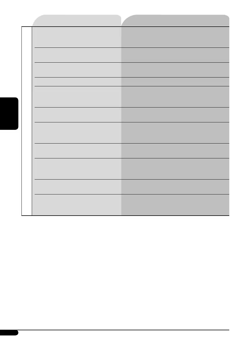 Page #132 background image