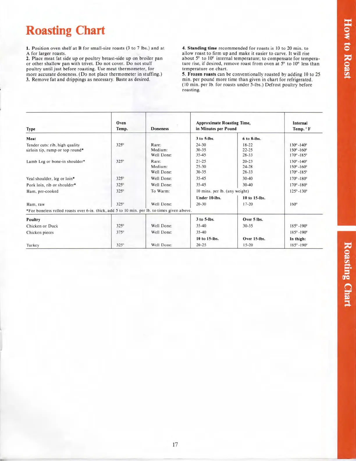 Page #17 background image