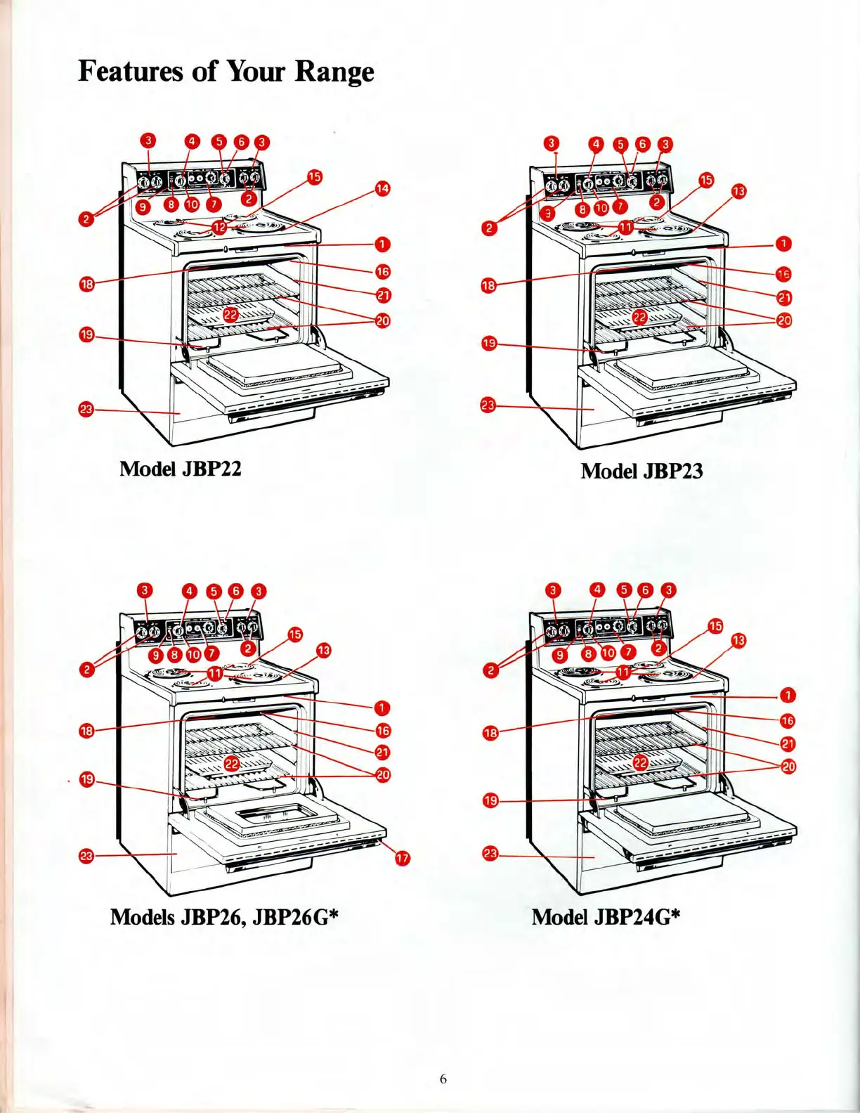 Page #6 background image