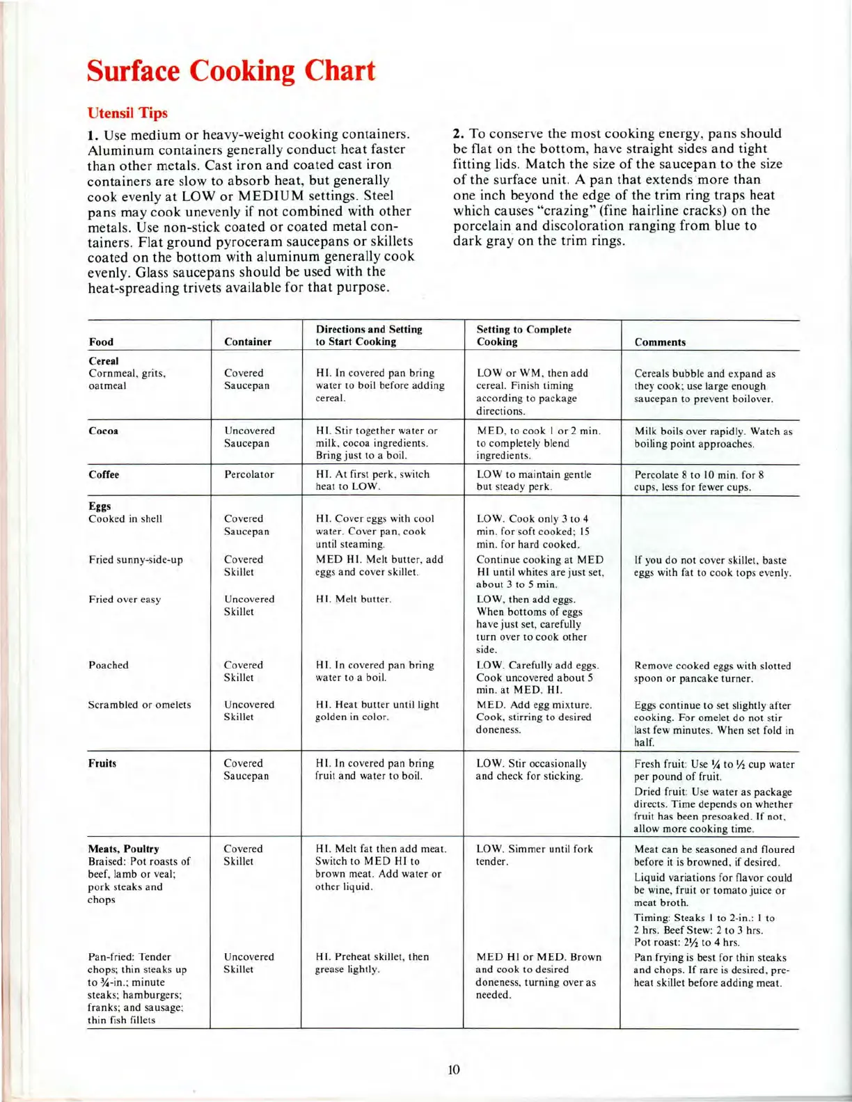 Page #10 background image