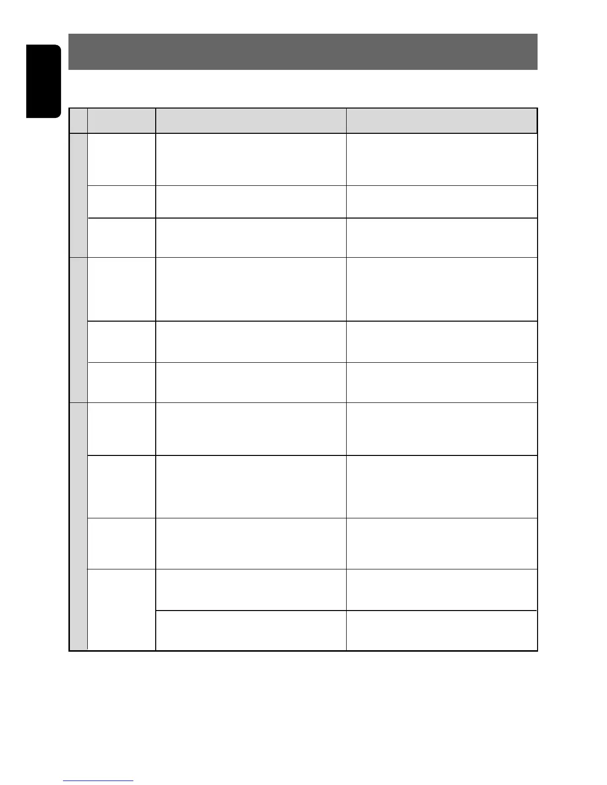 Page #32 background image