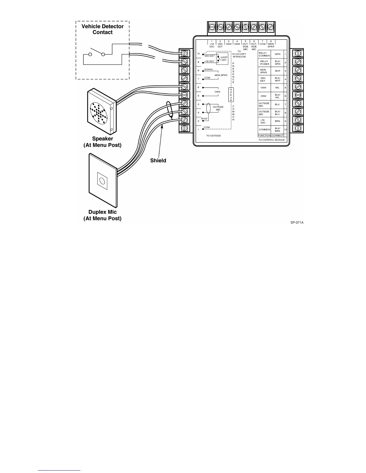 Page #32 background image
