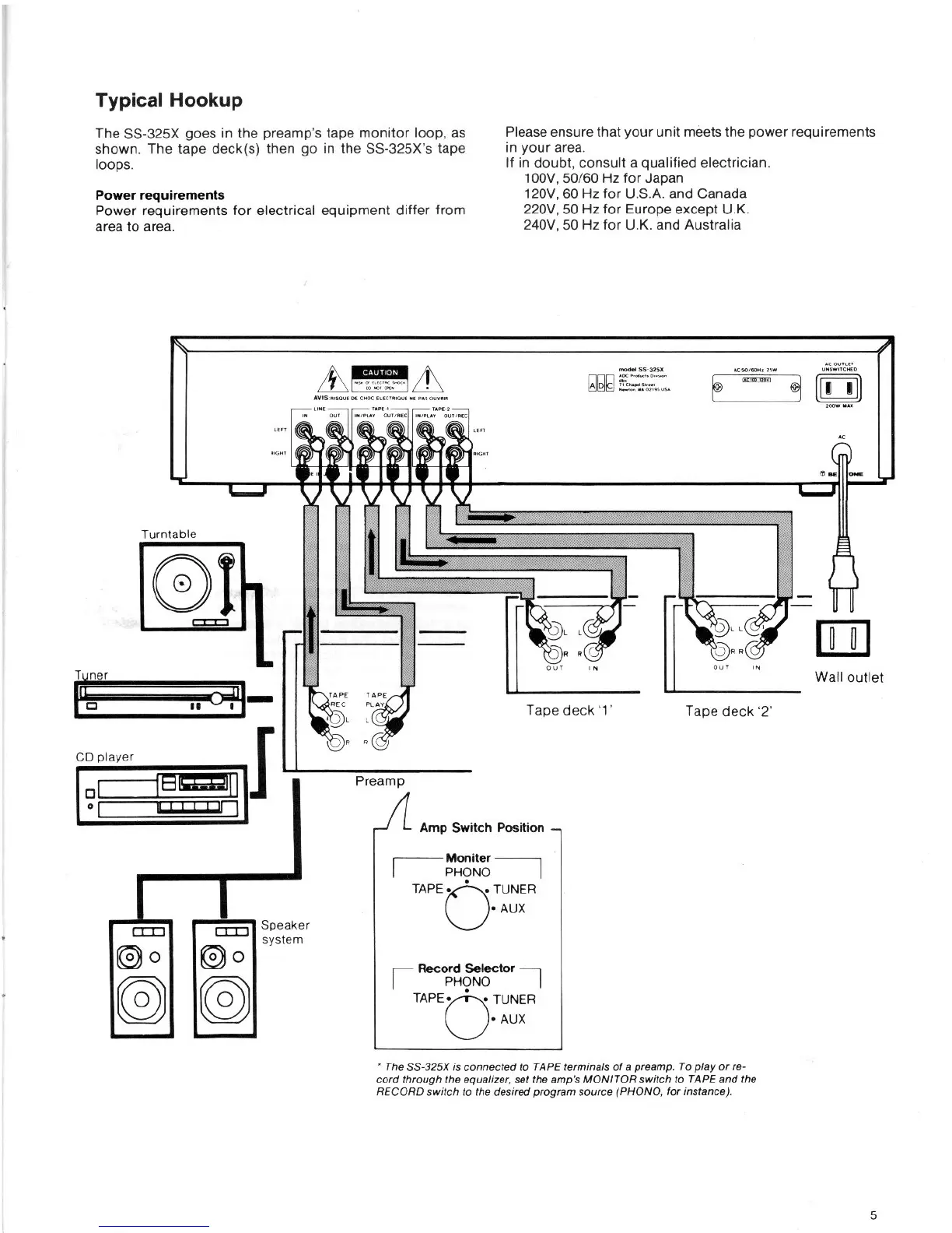 Page #5 background image