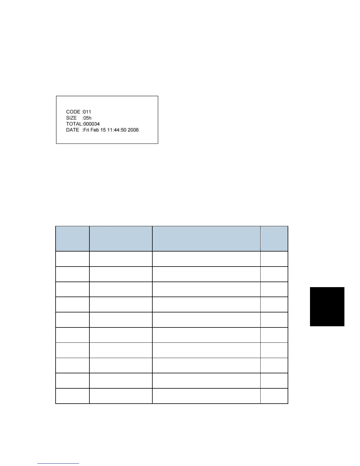 Page #460 background image