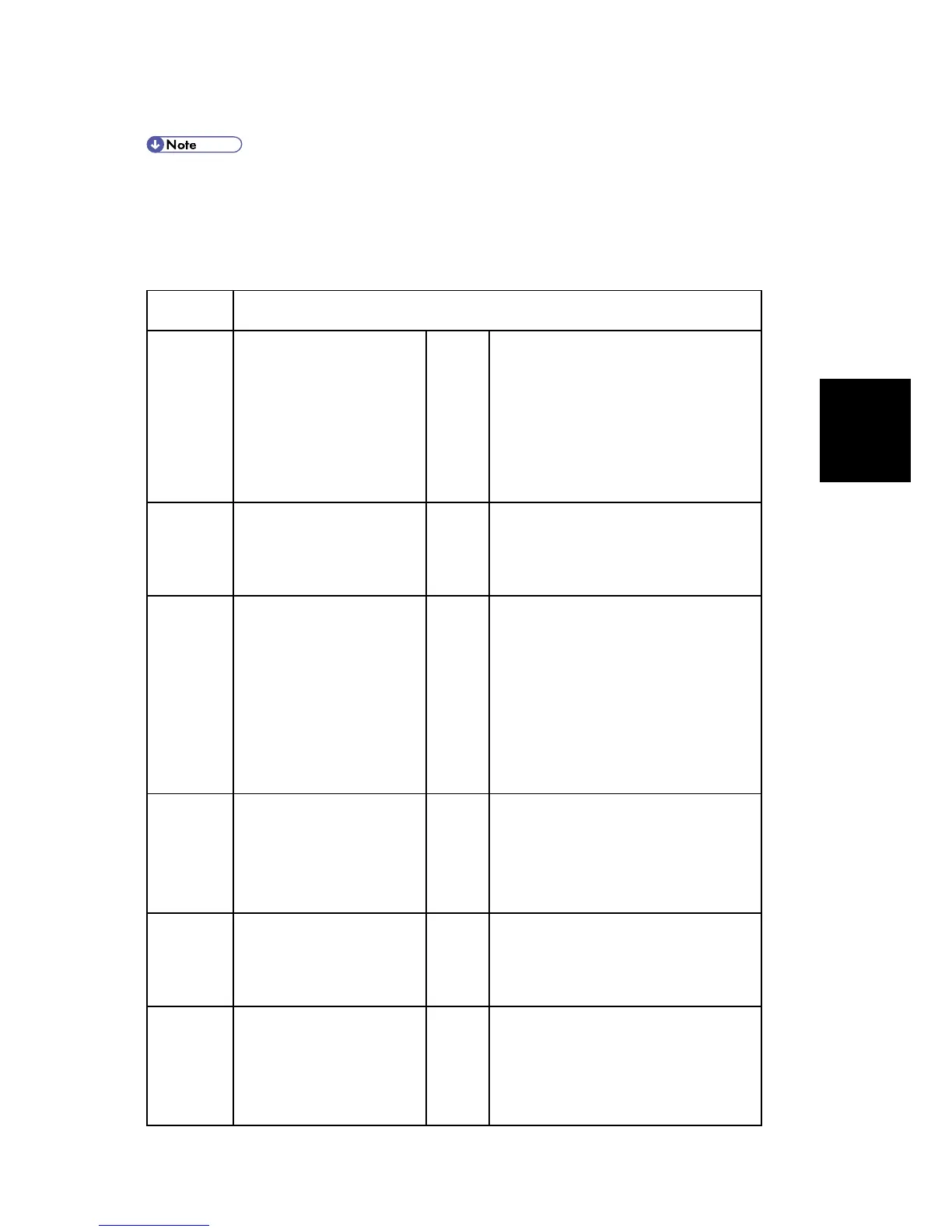 Page #823 background image