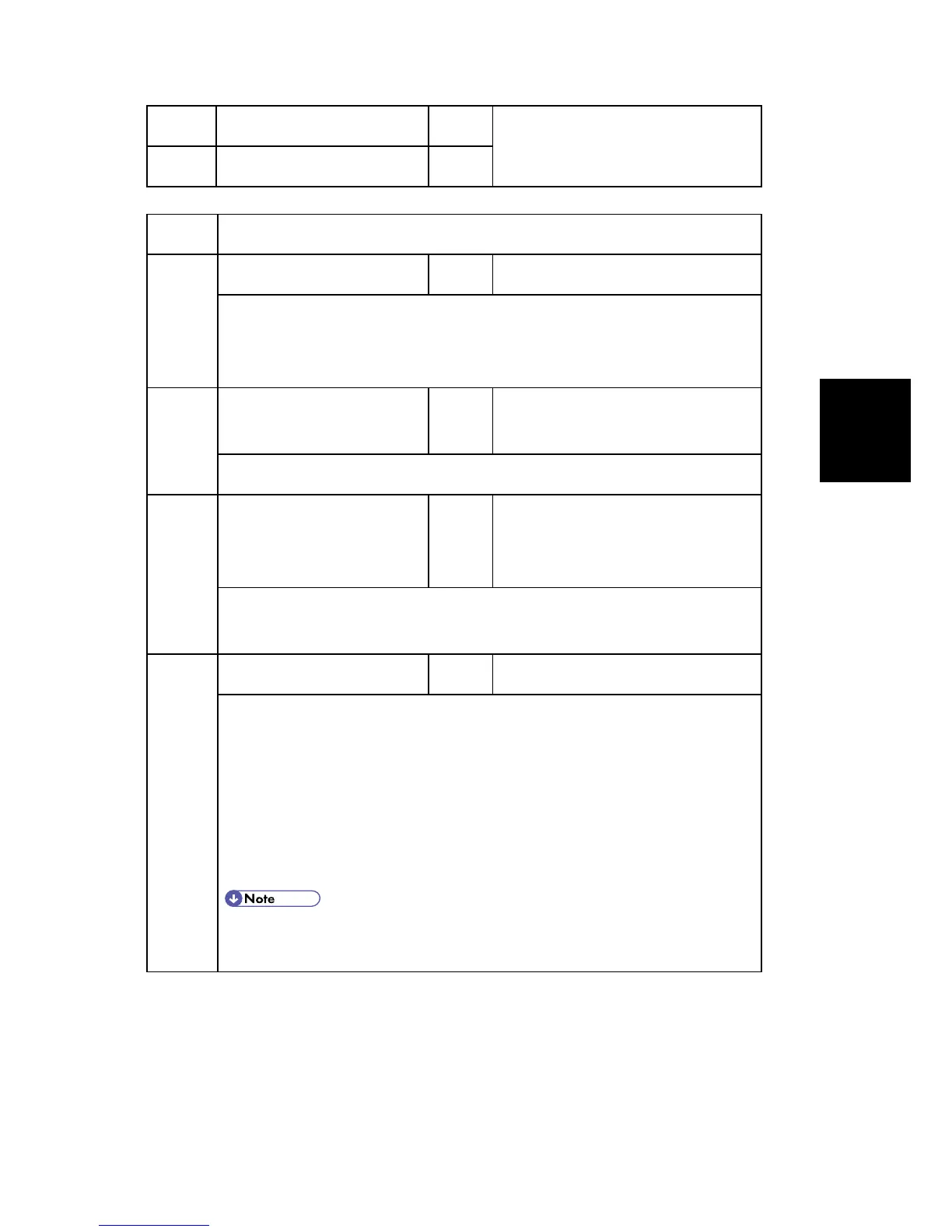 Page #881 background image
