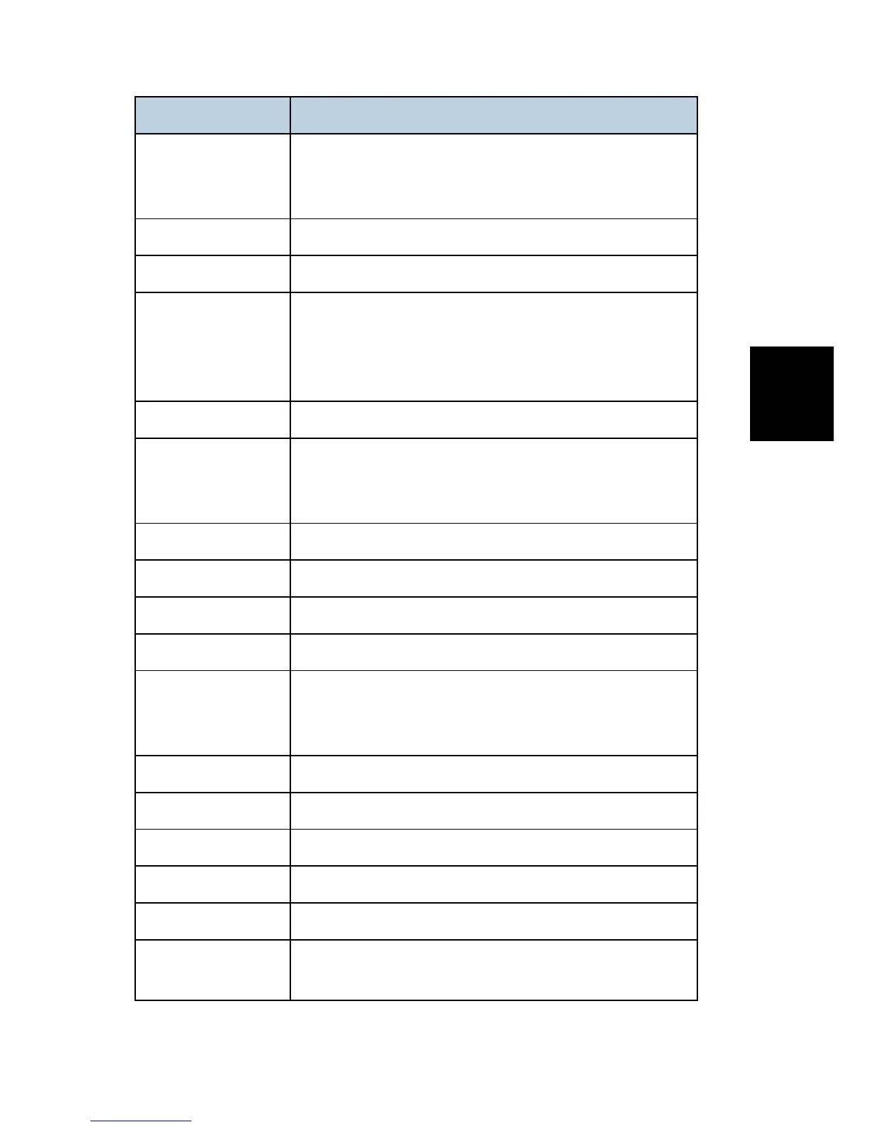 Page #939 background image
