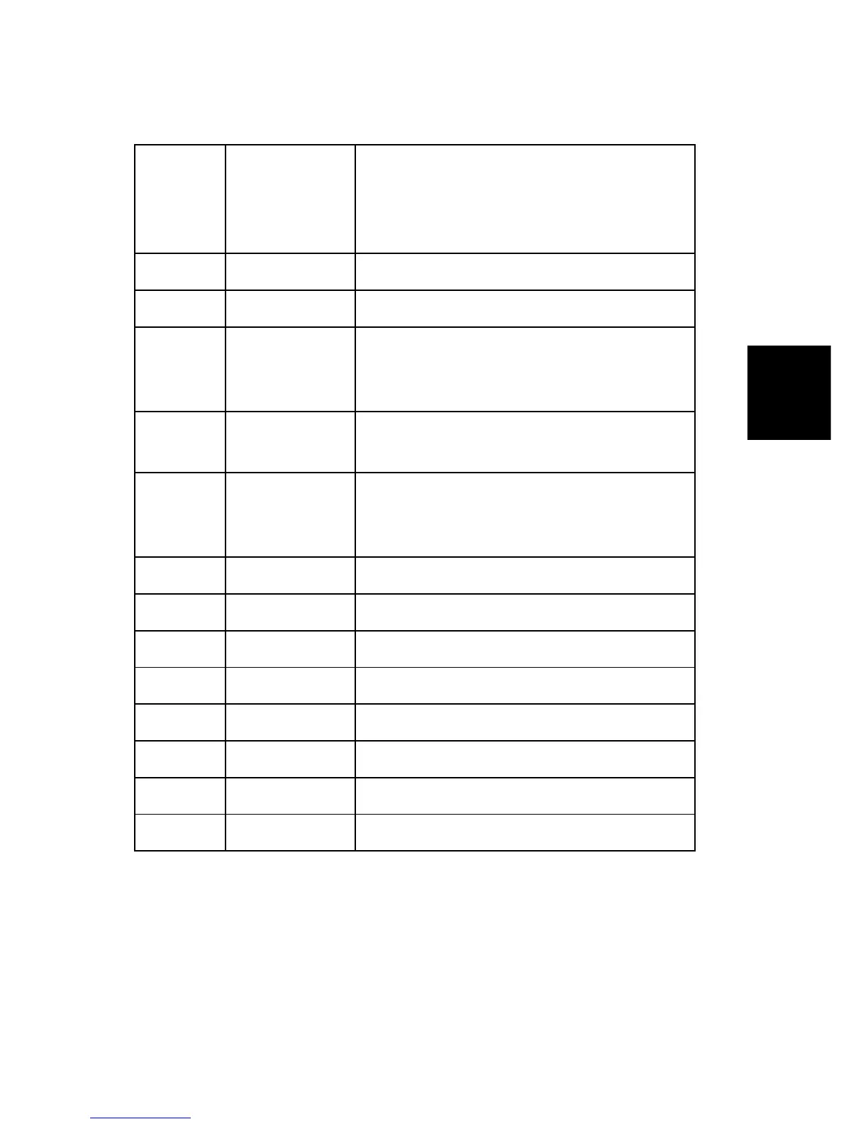 Page #945 background image