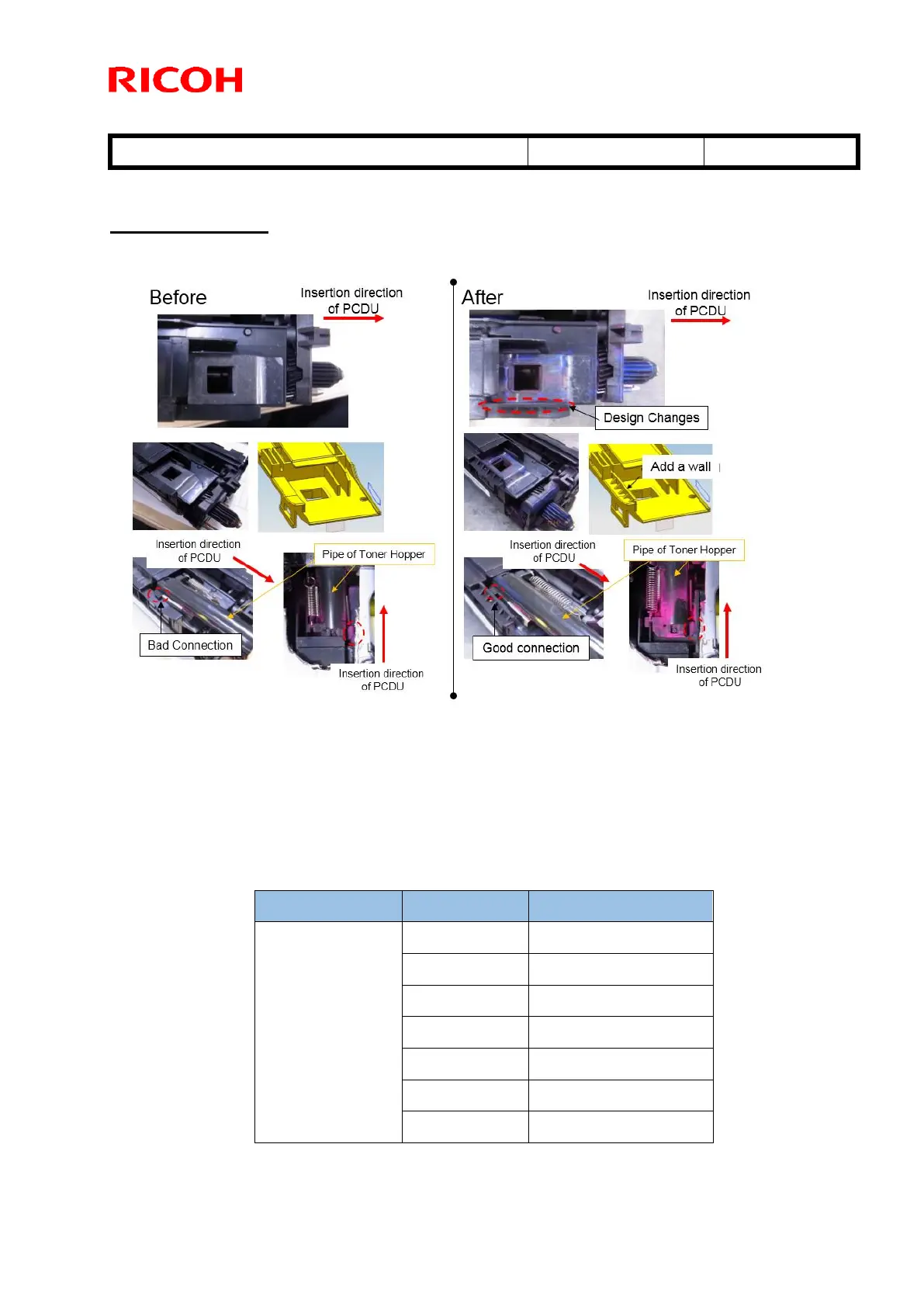 Page #86 background image