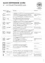 Preview: Quick Reference Guide