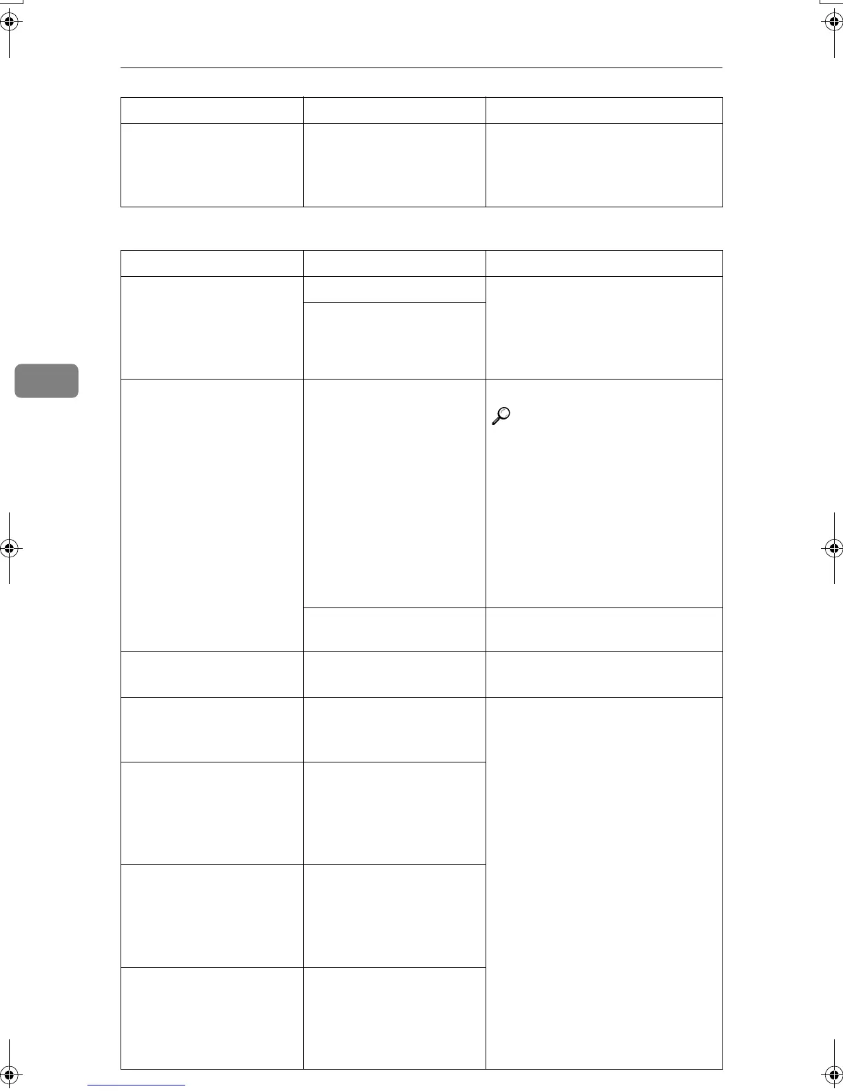 Page #292 background image