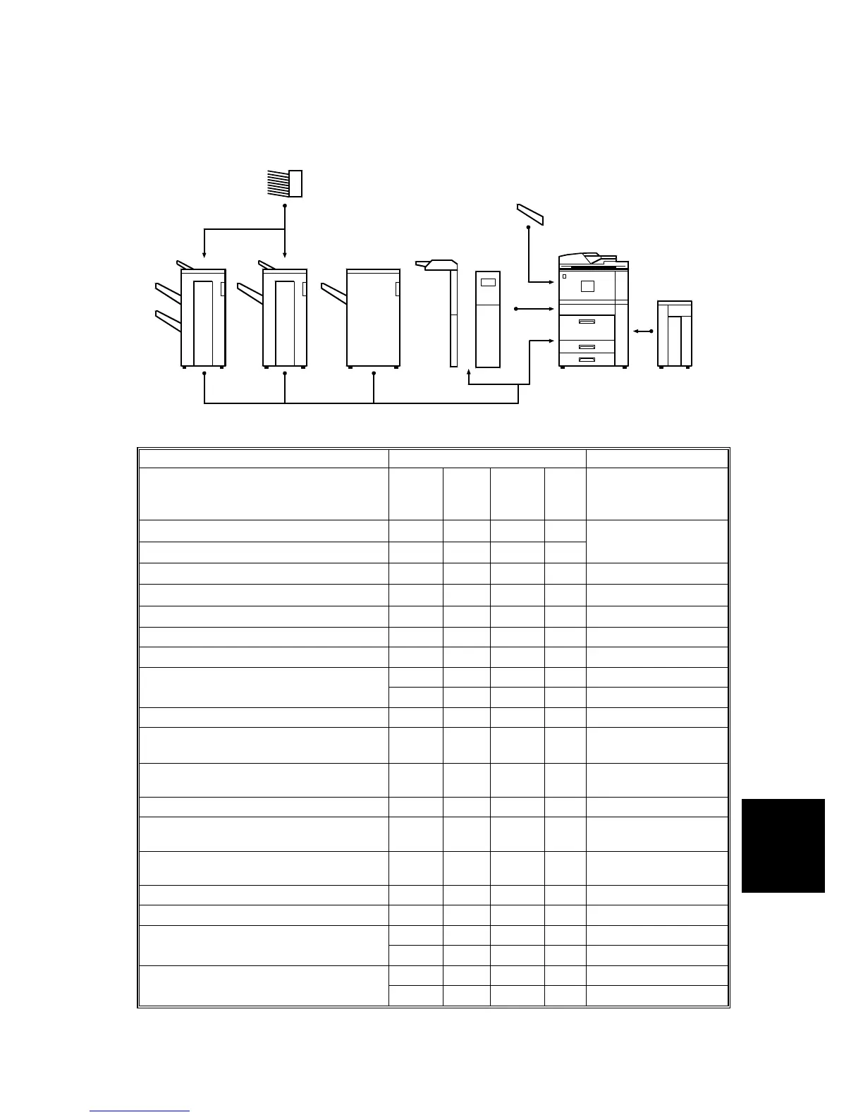 Page #743 background image