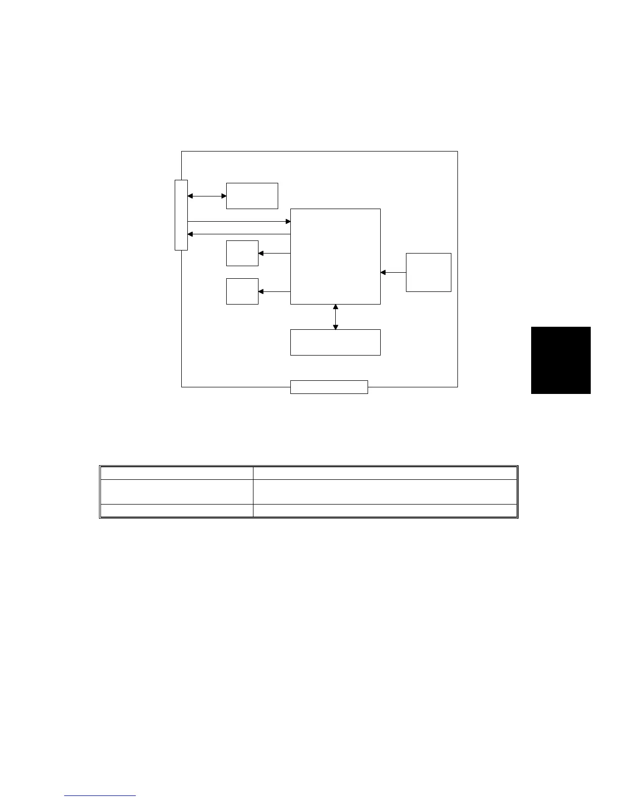 Page #1029 background image