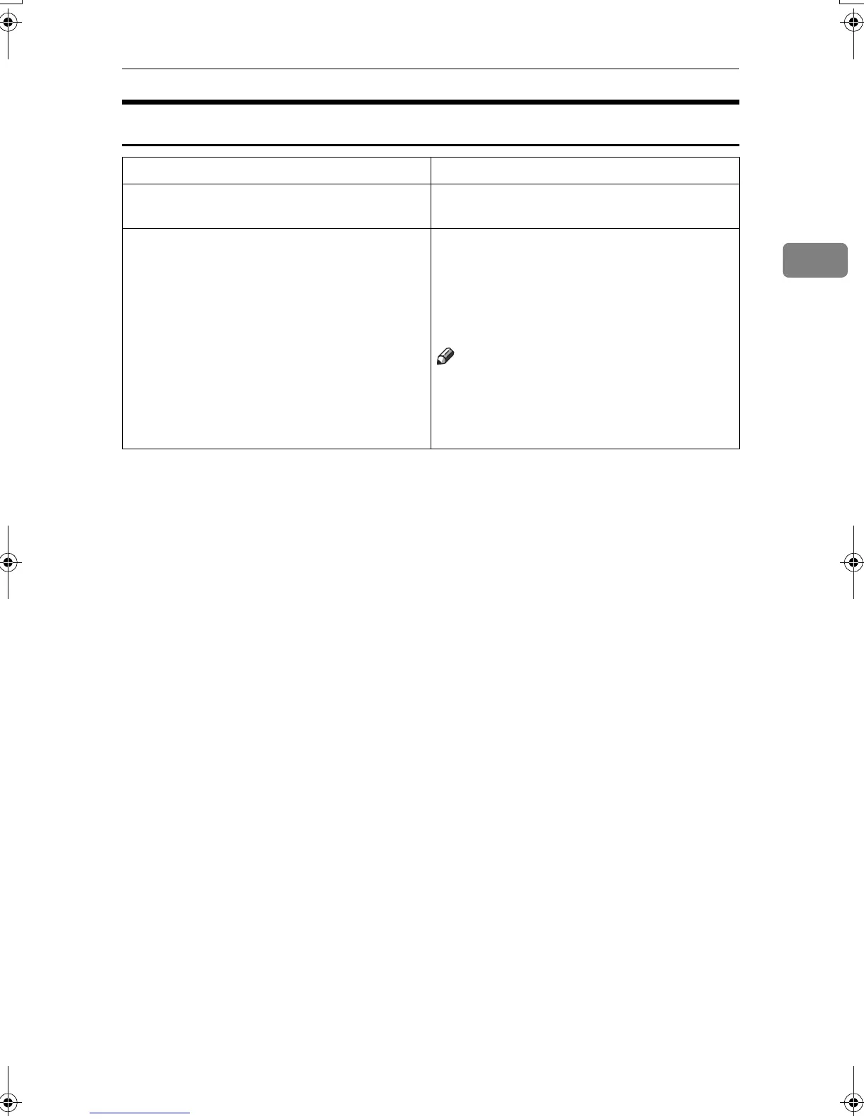Page #401 background image