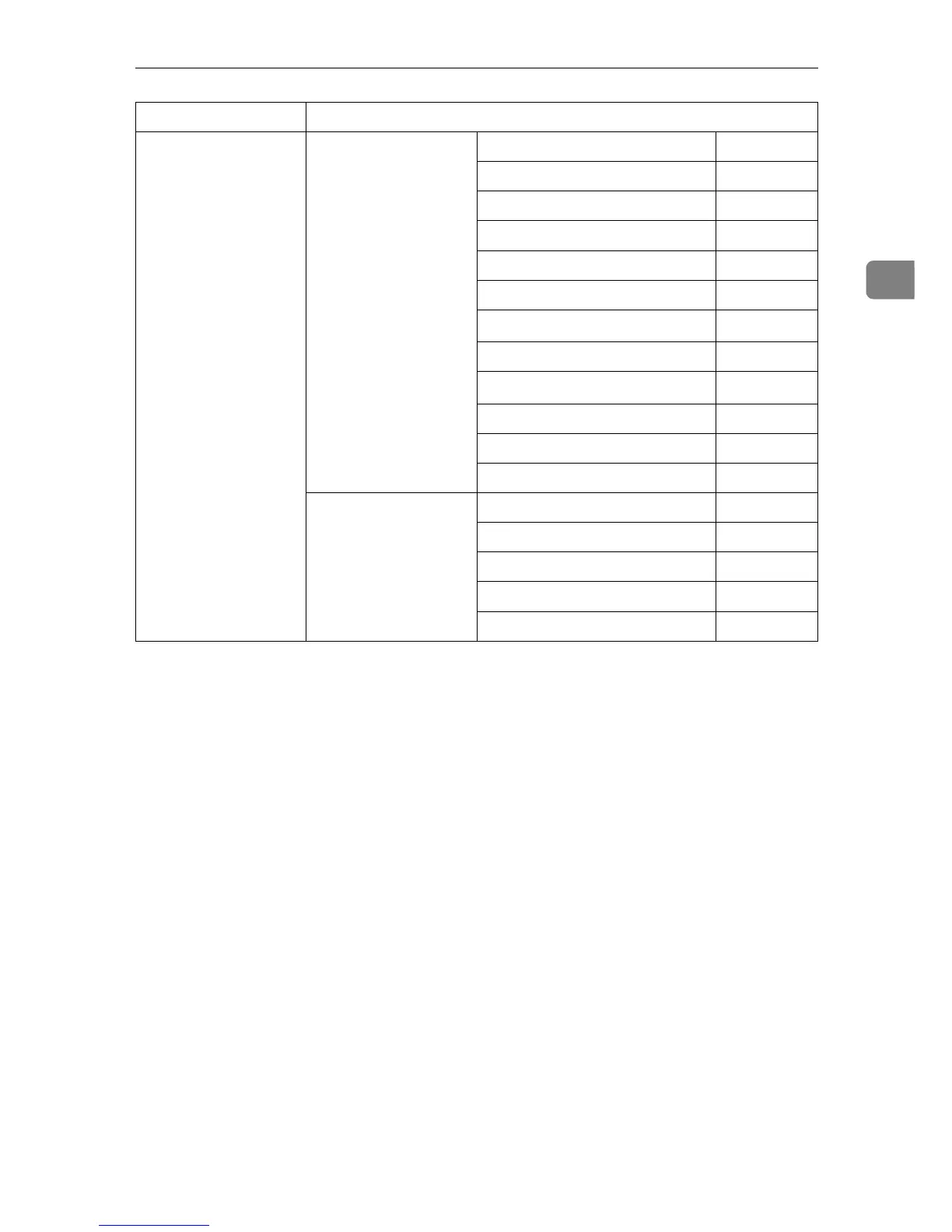 Page #547 background image