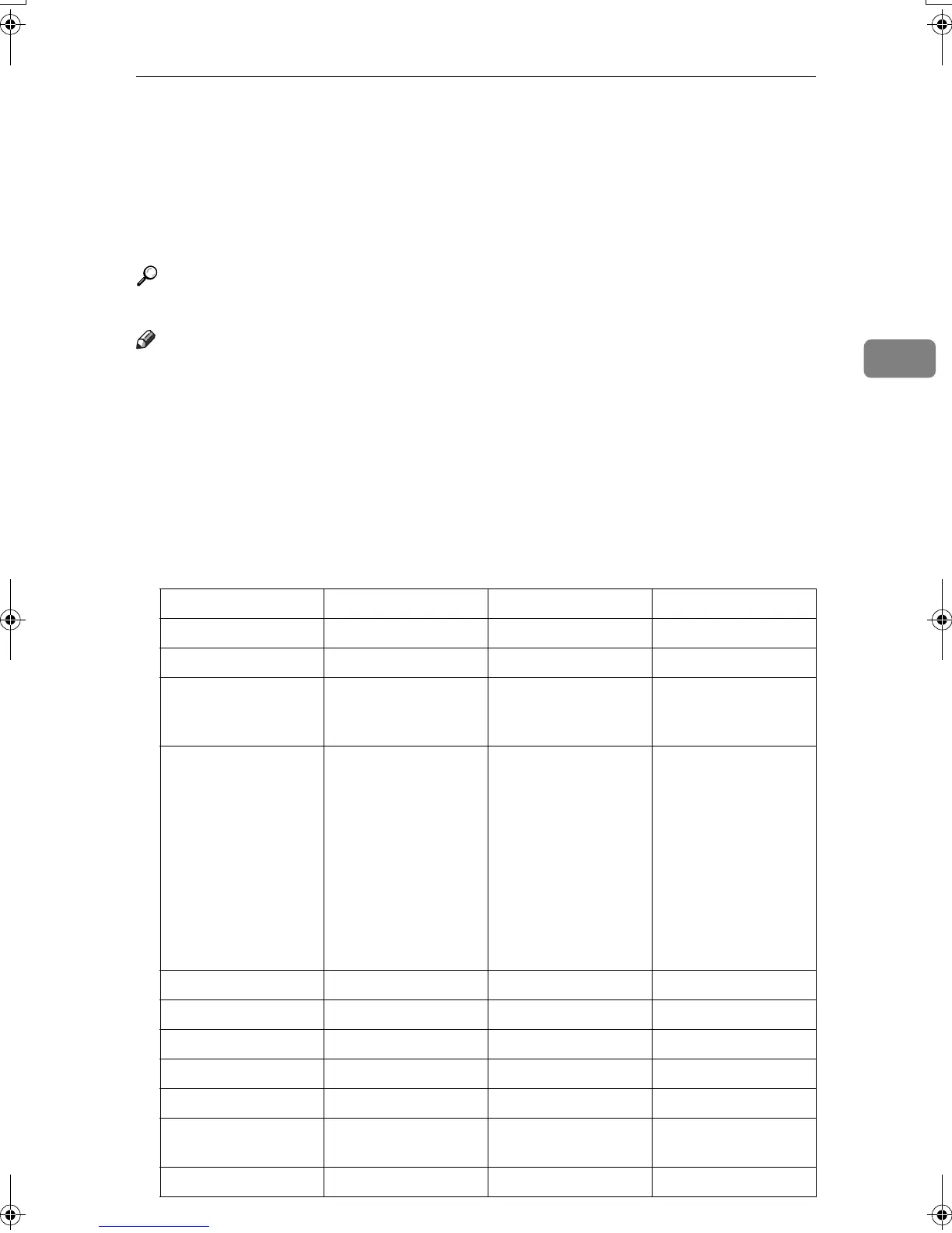 Page #283 background image
