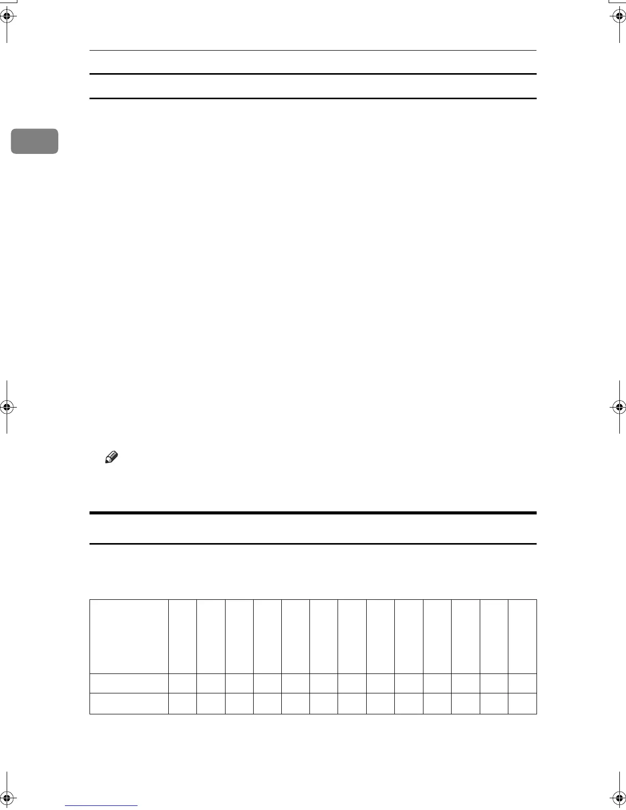 Page #196 background image