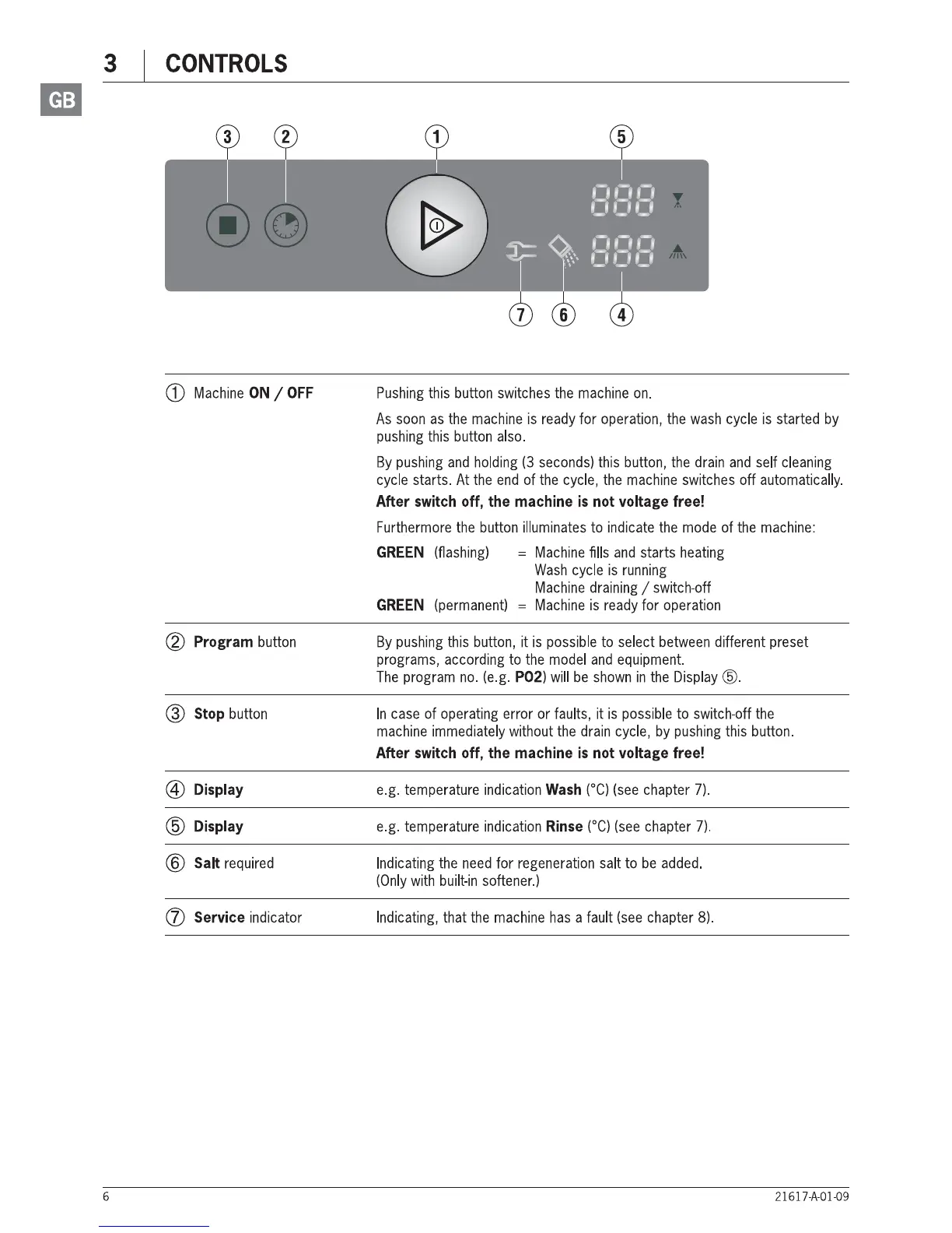 Page #6 background image