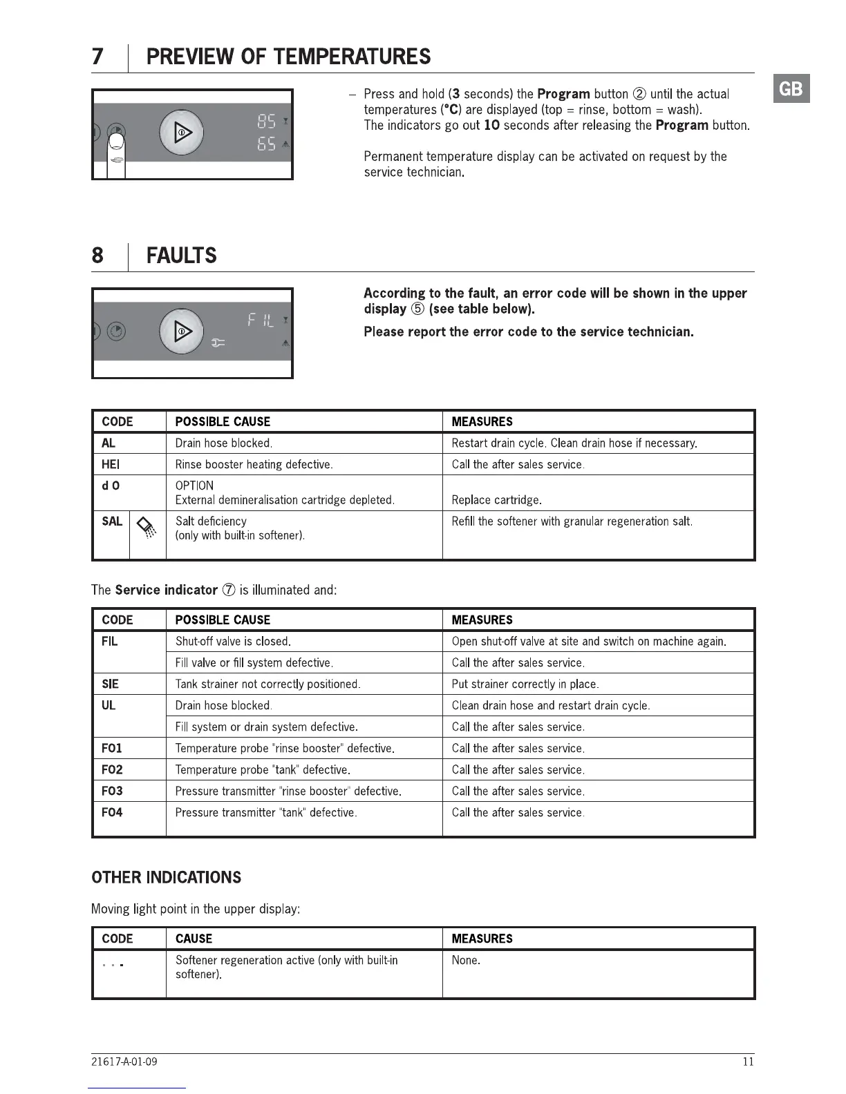 Page #11 background image