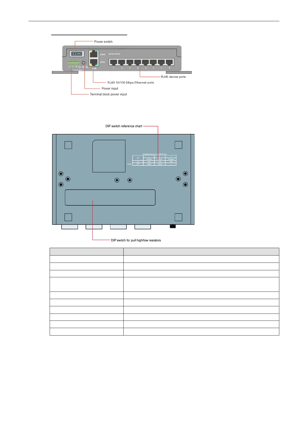 Page #11 background image