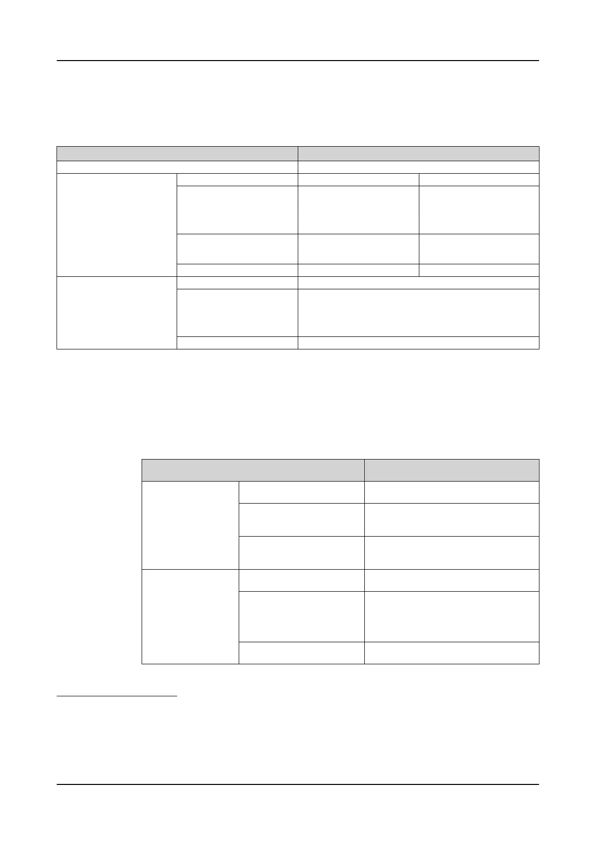 Page #852 background image