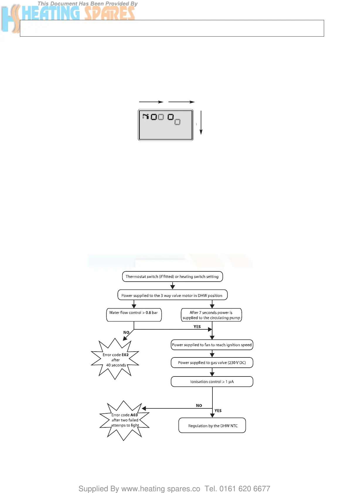 Page #34 background image