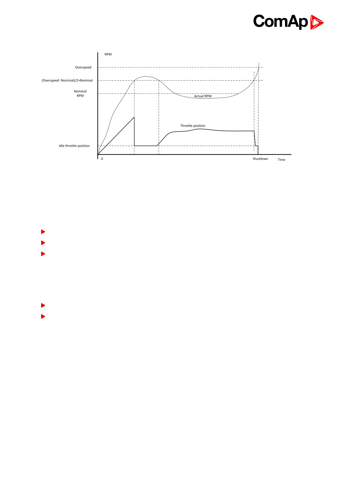 Page #38 background image