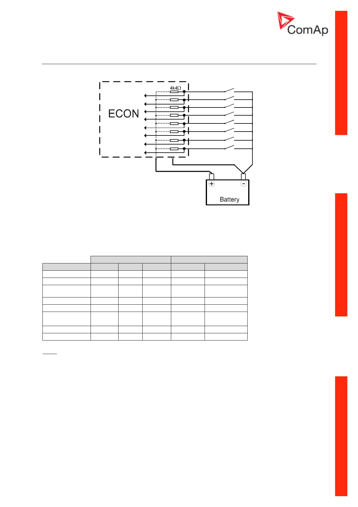 Page #7 background image