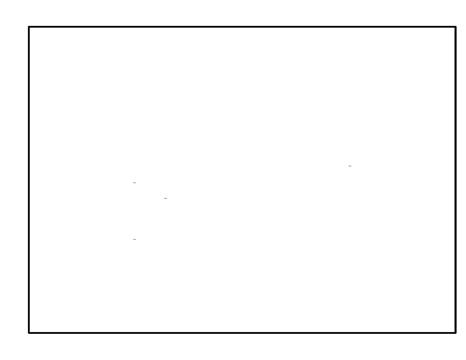 Page #88 background image