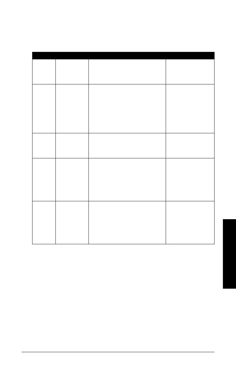 Page #572 background image