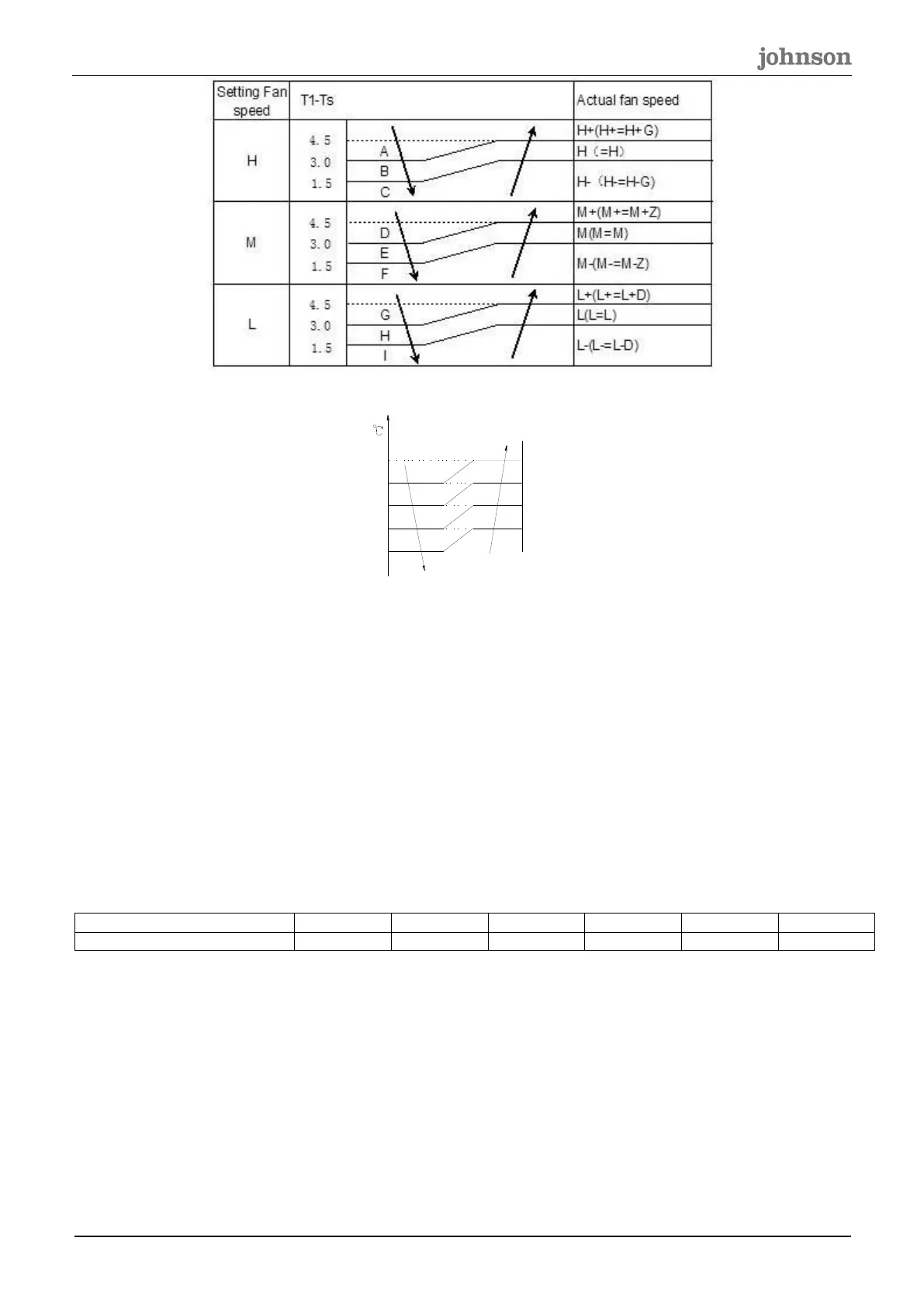 Page #84 background image