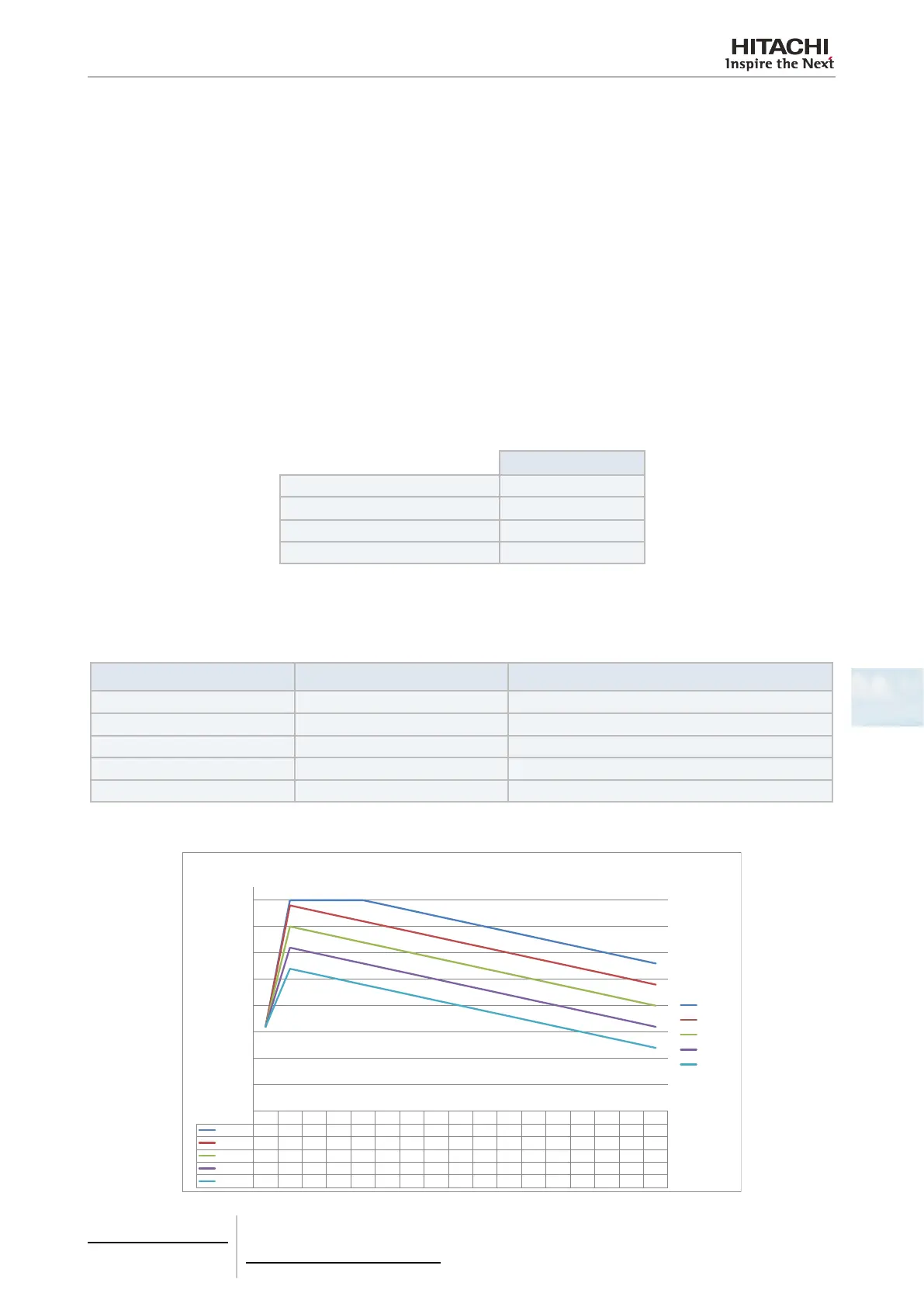 Page #431 background image
