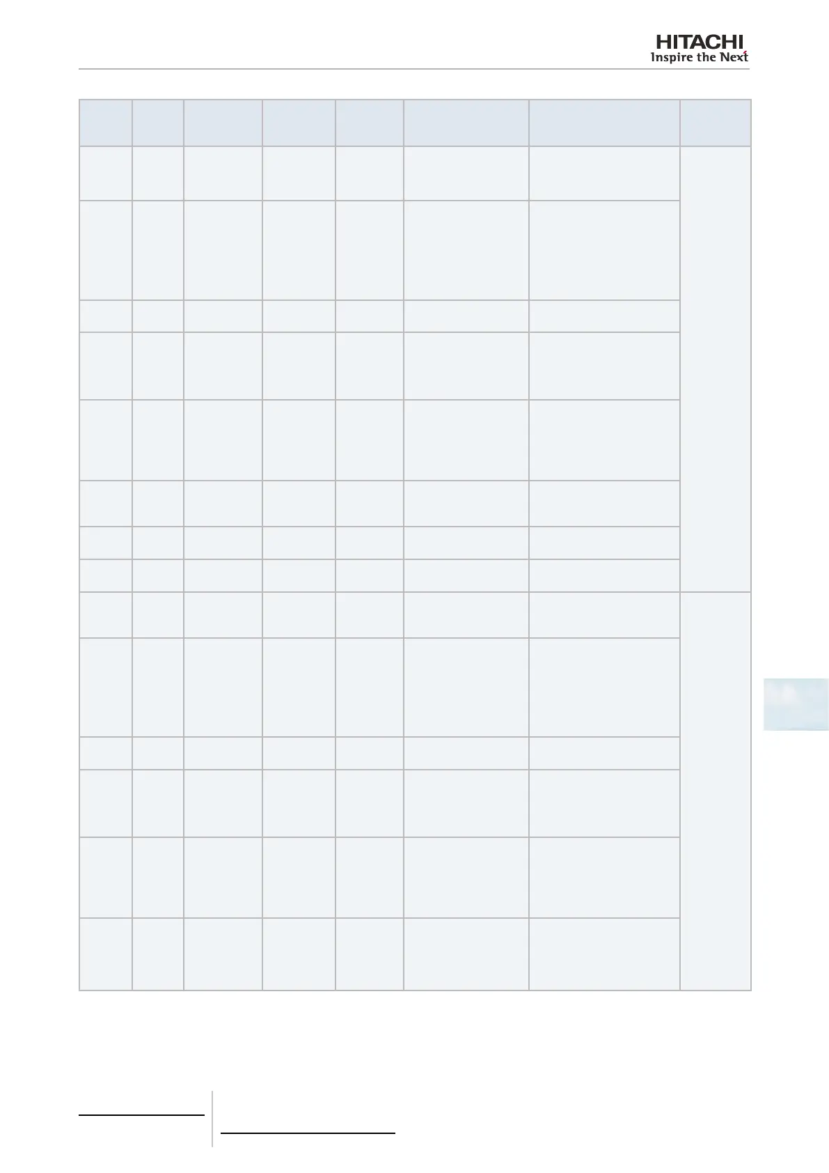 Page #701 background image