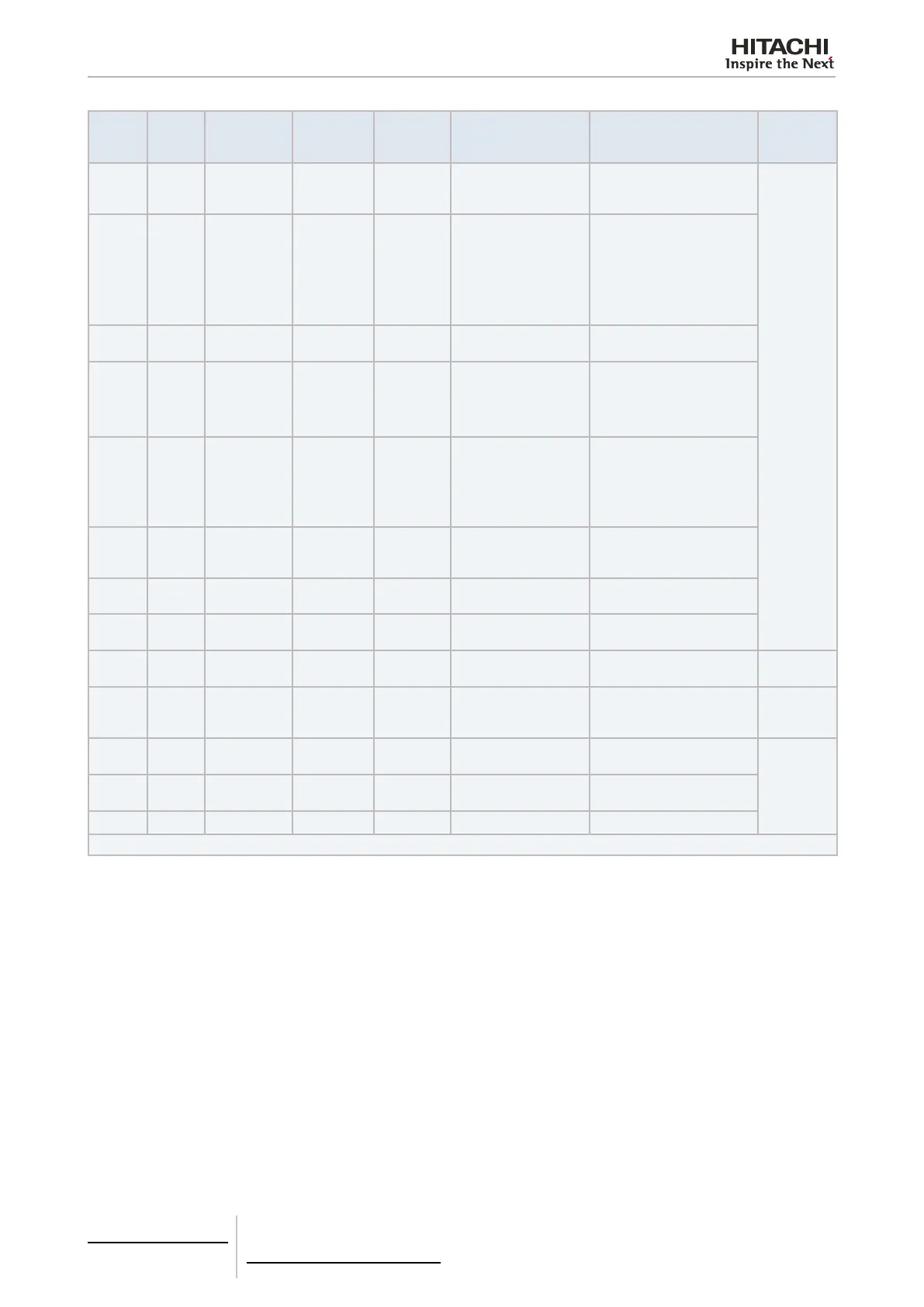 Page #702 background image