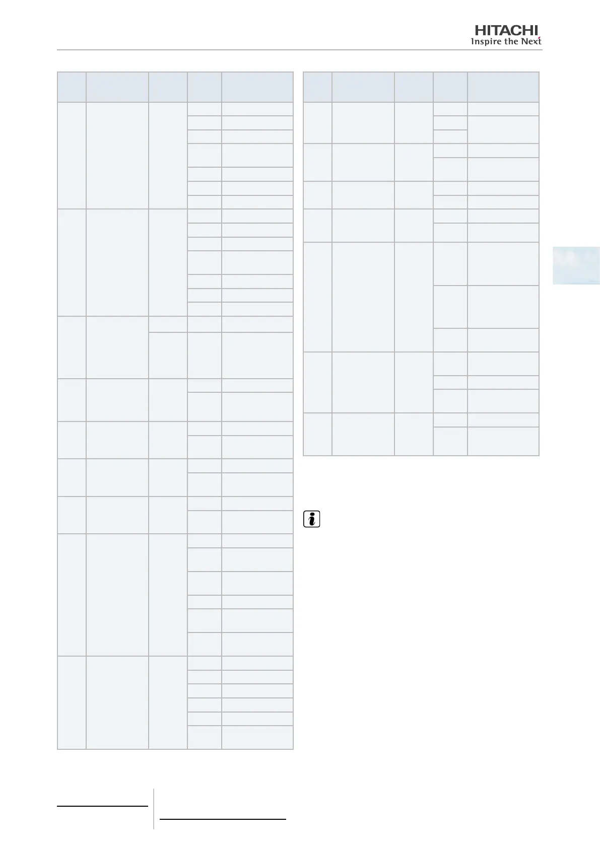 Page #149 background image
