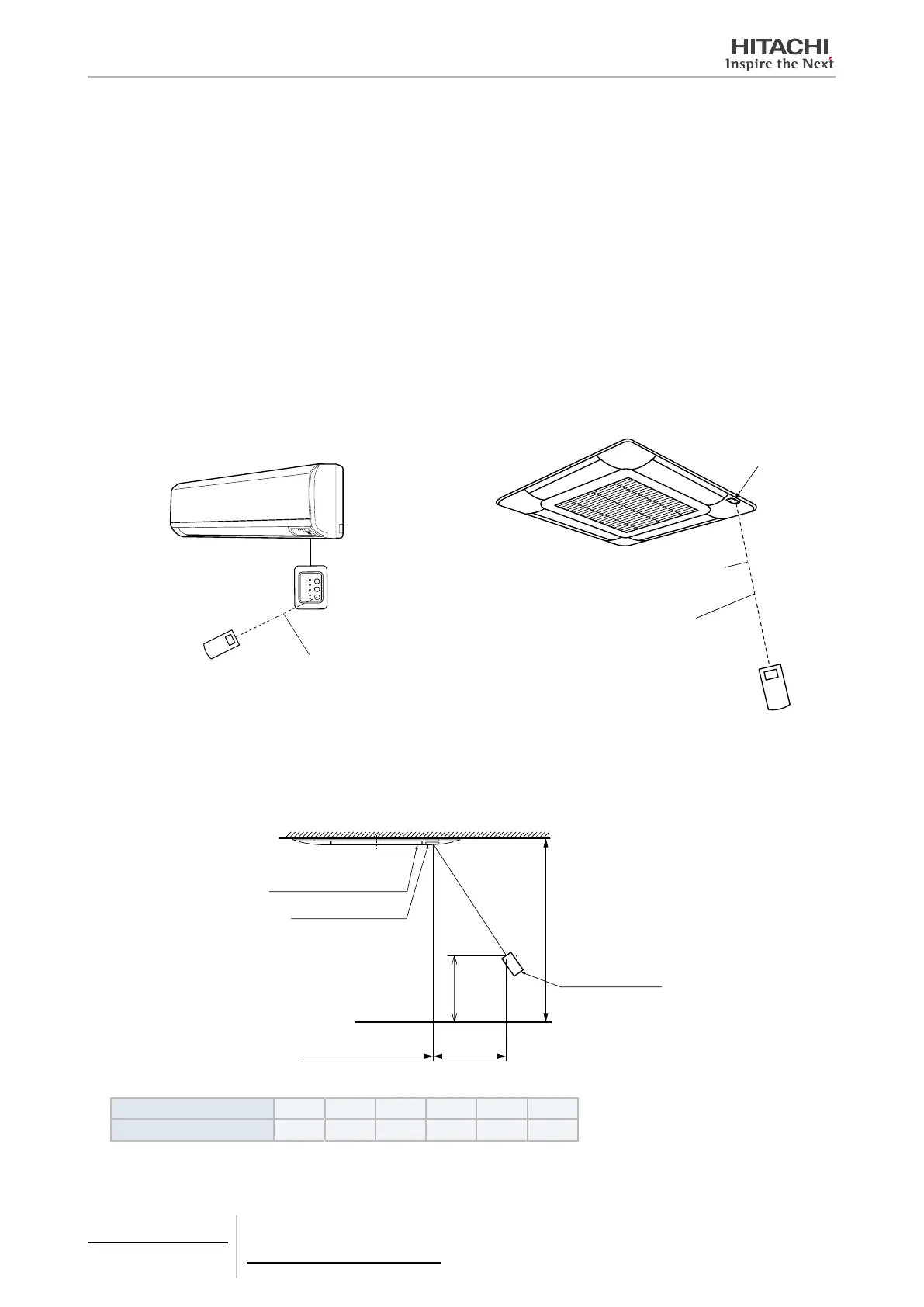 Page #226 background image