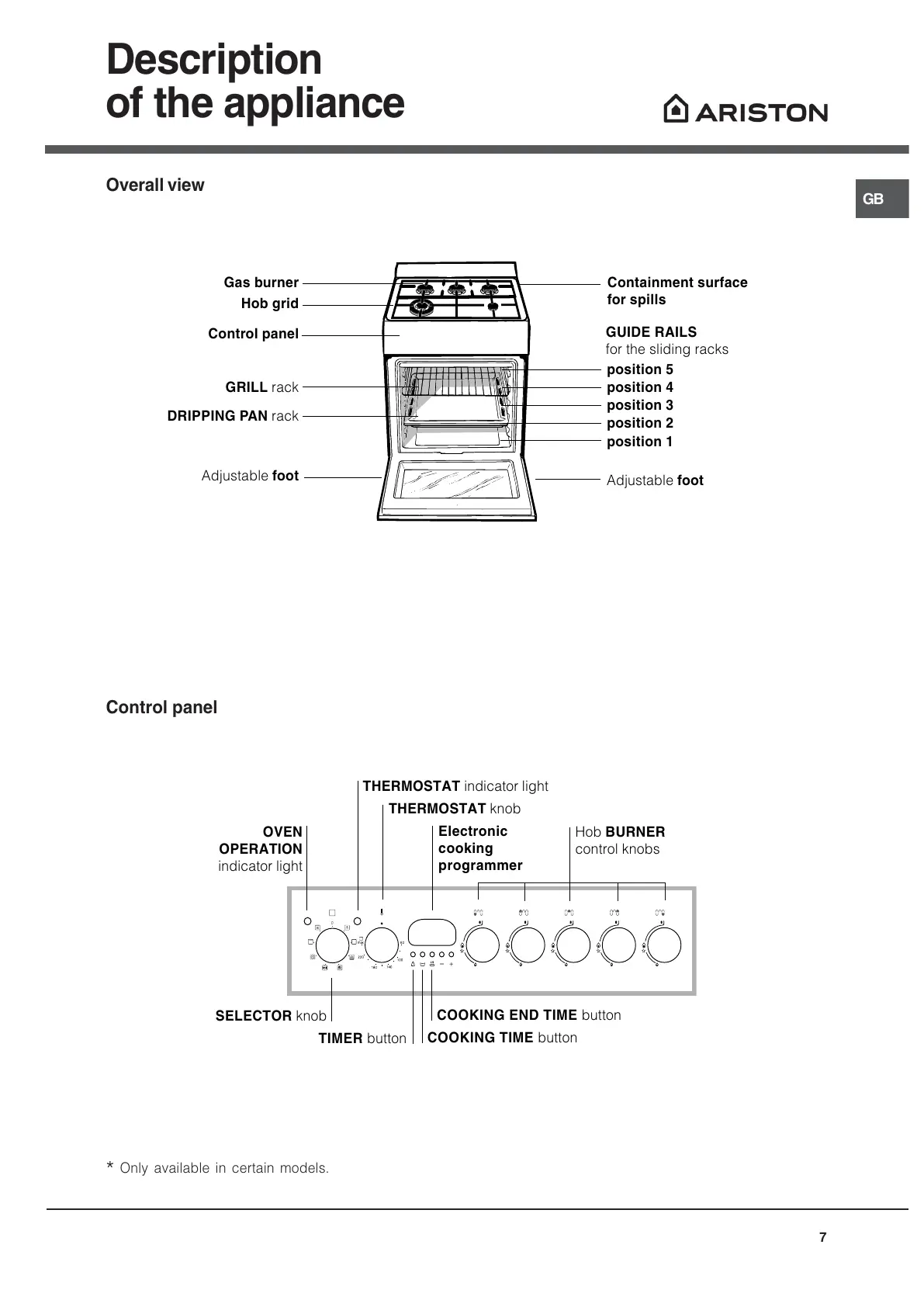 Page #7 background image