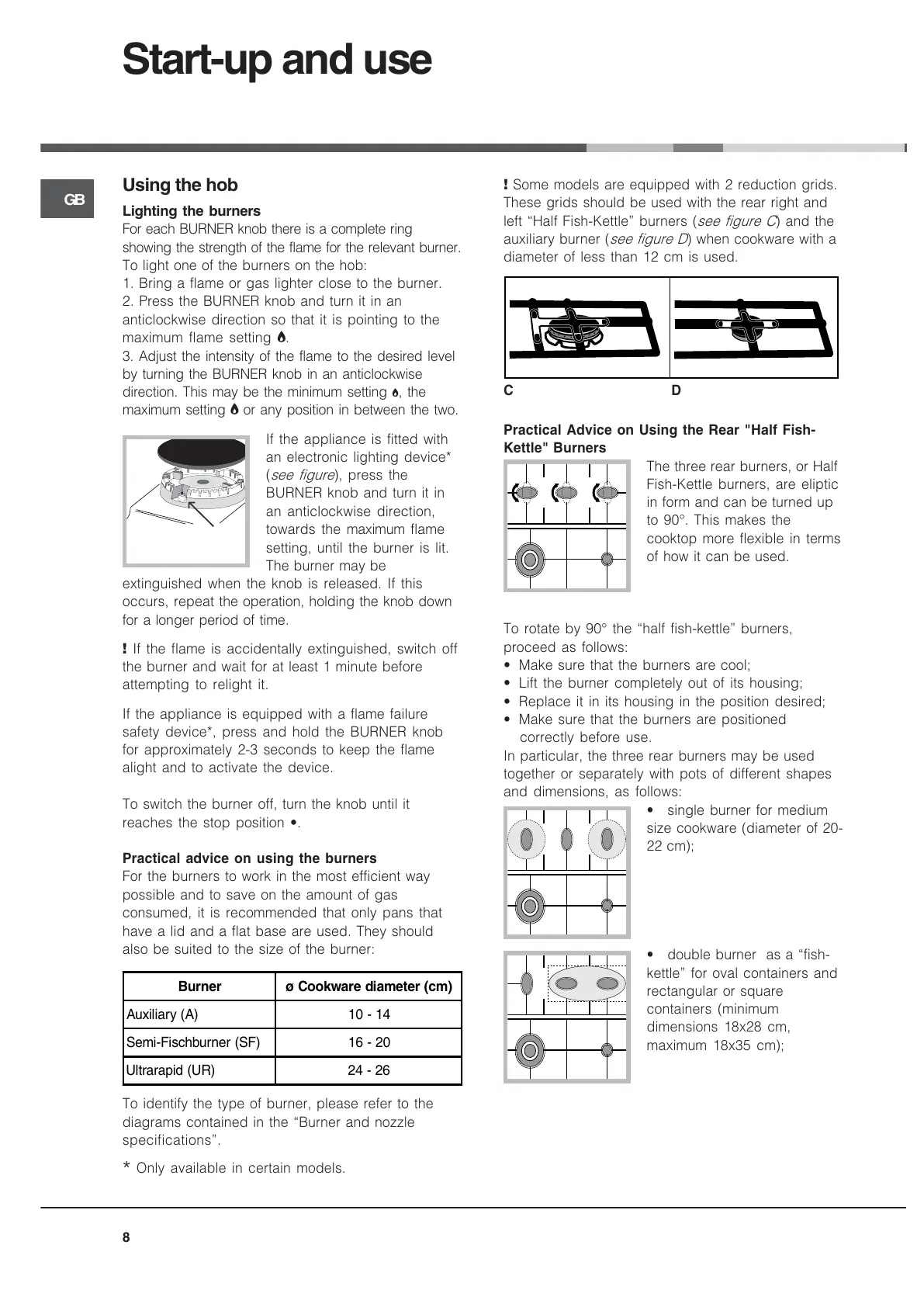 Page #8 background image