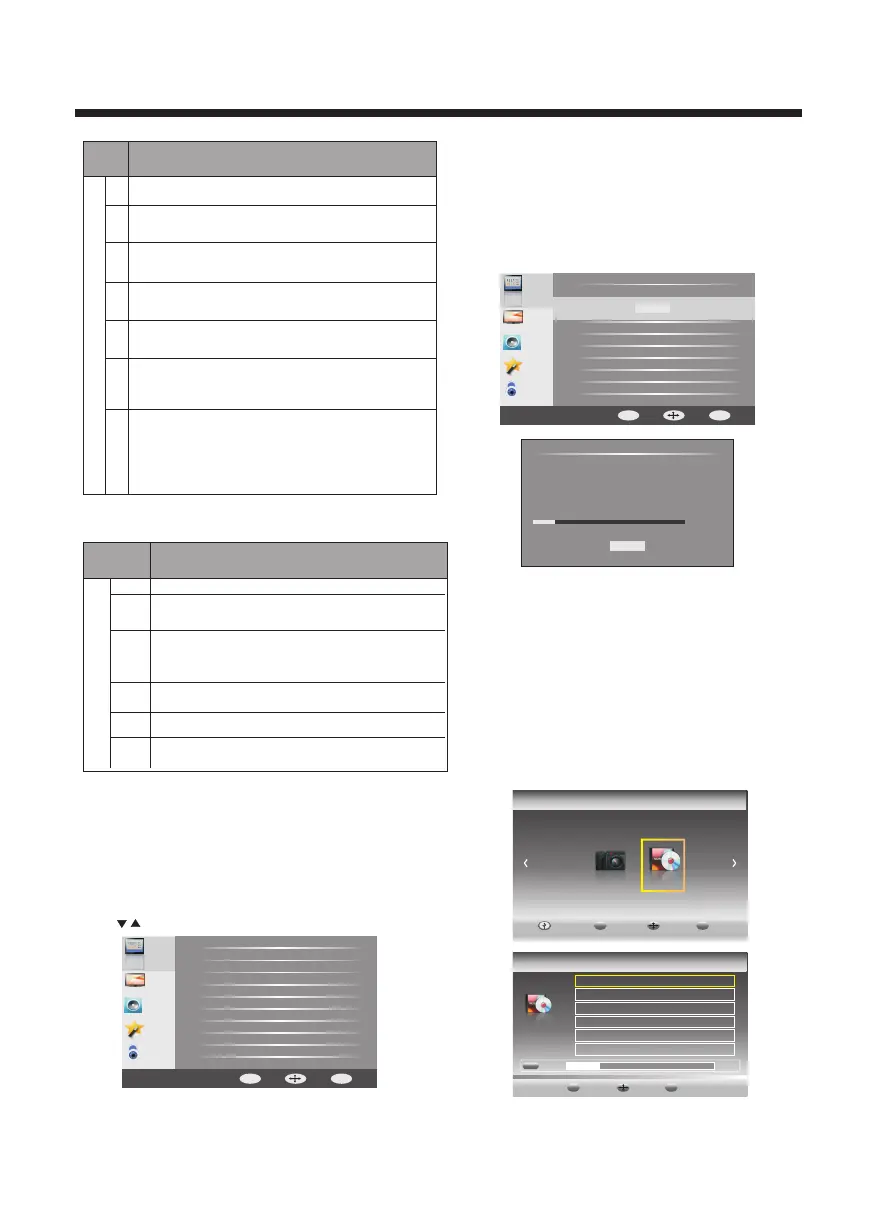 Page #14 background image