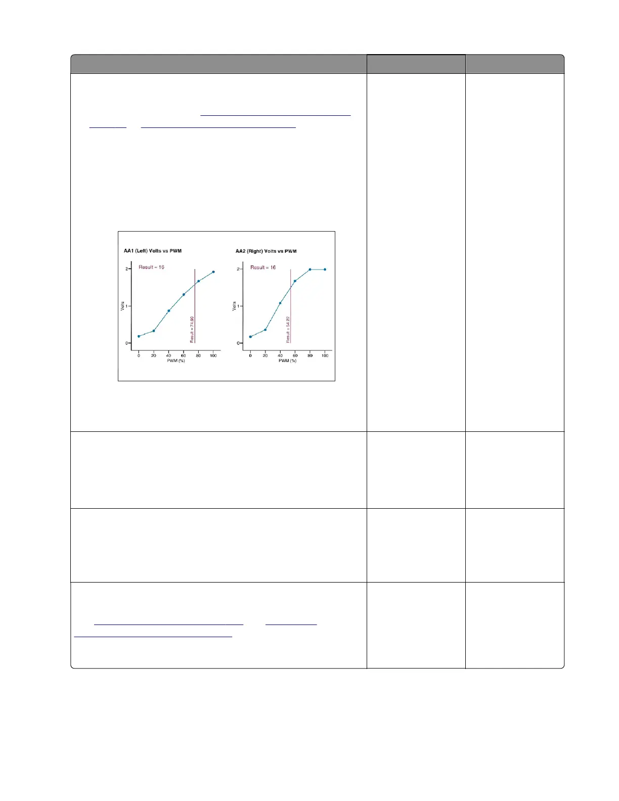 Page #238 background image