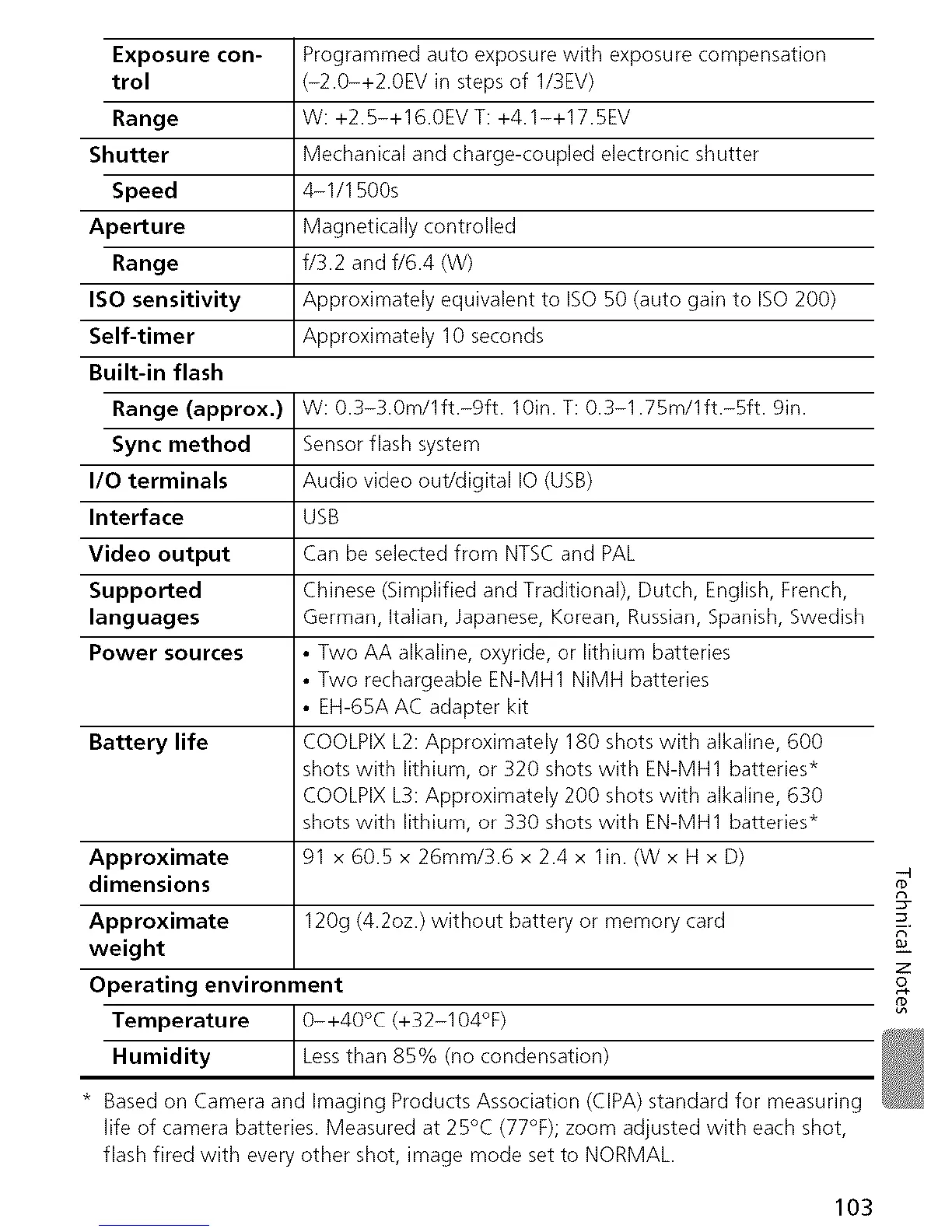 Page #115 background image