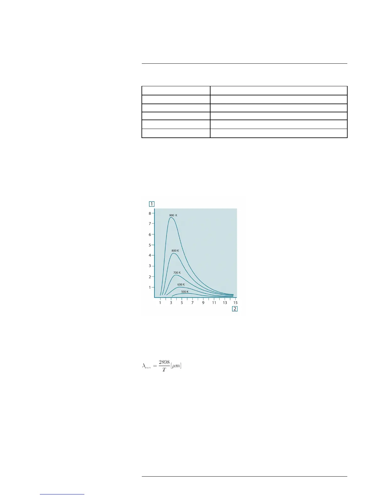 Page #104 background image