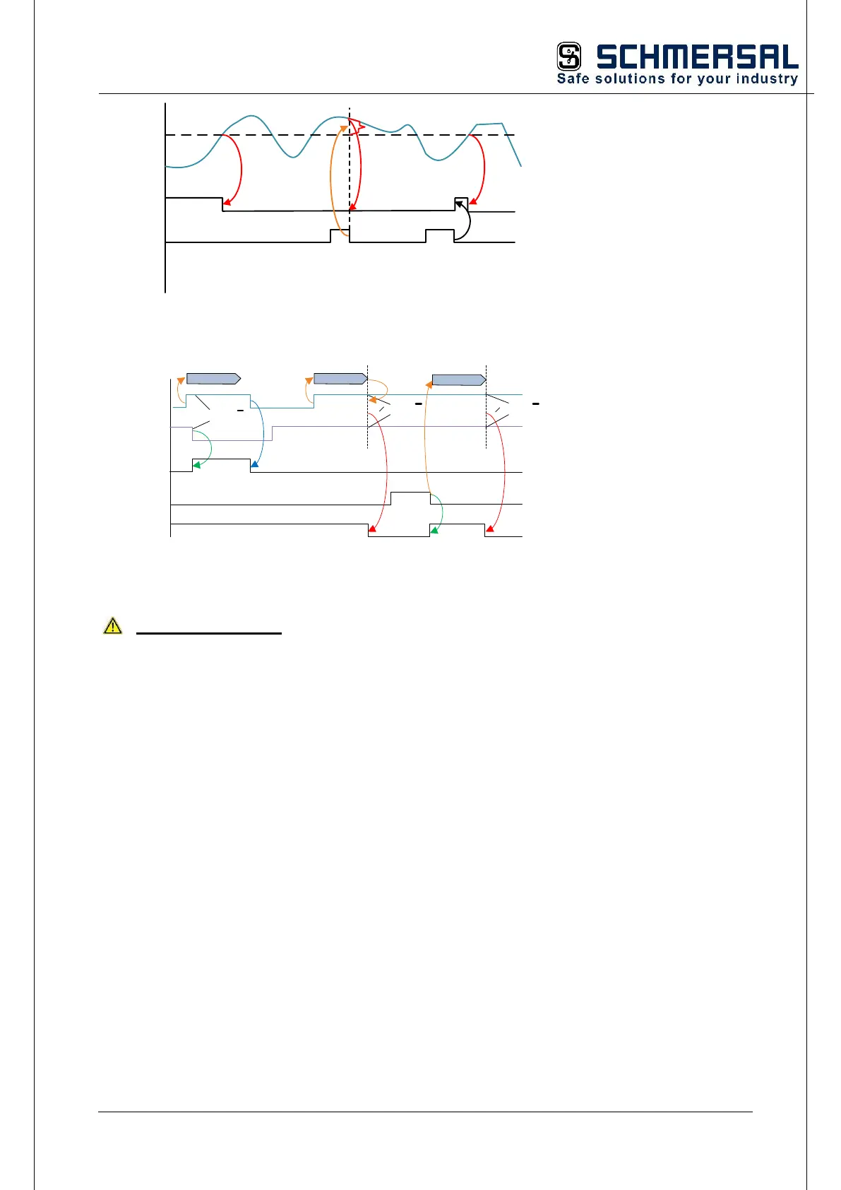 Page #143 background image
