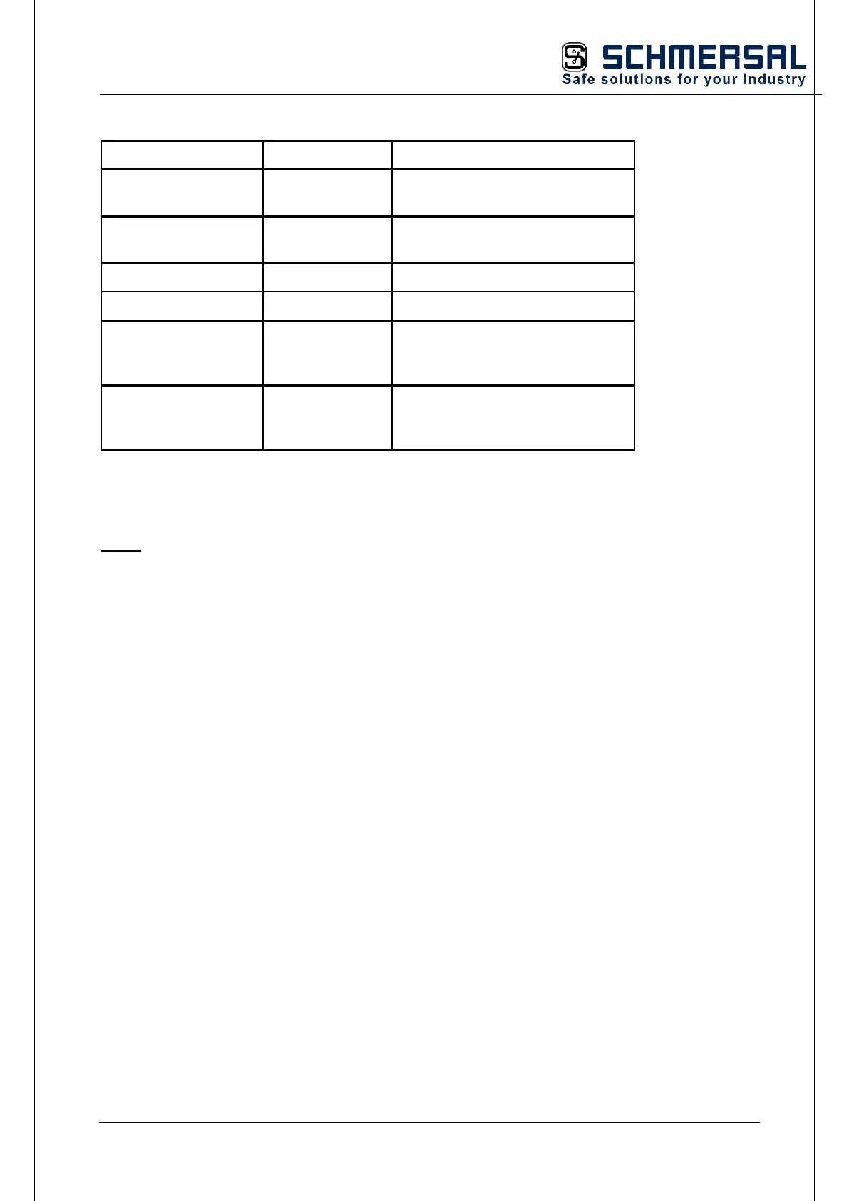 Page #147 background image