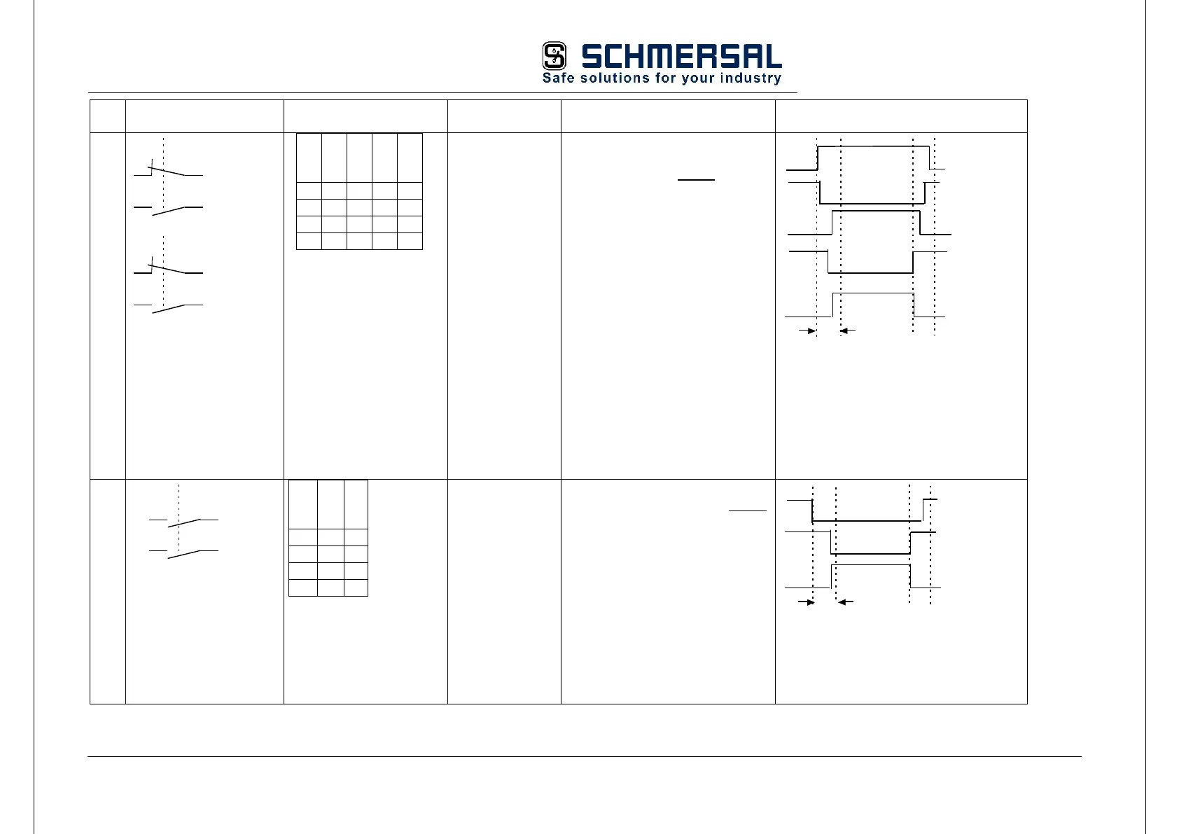 Page #156 background image